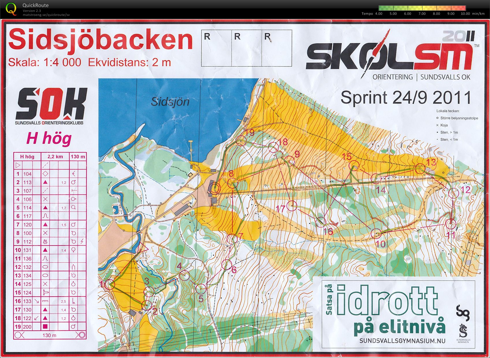 Skol-SM, Sprint (2011-09-24)