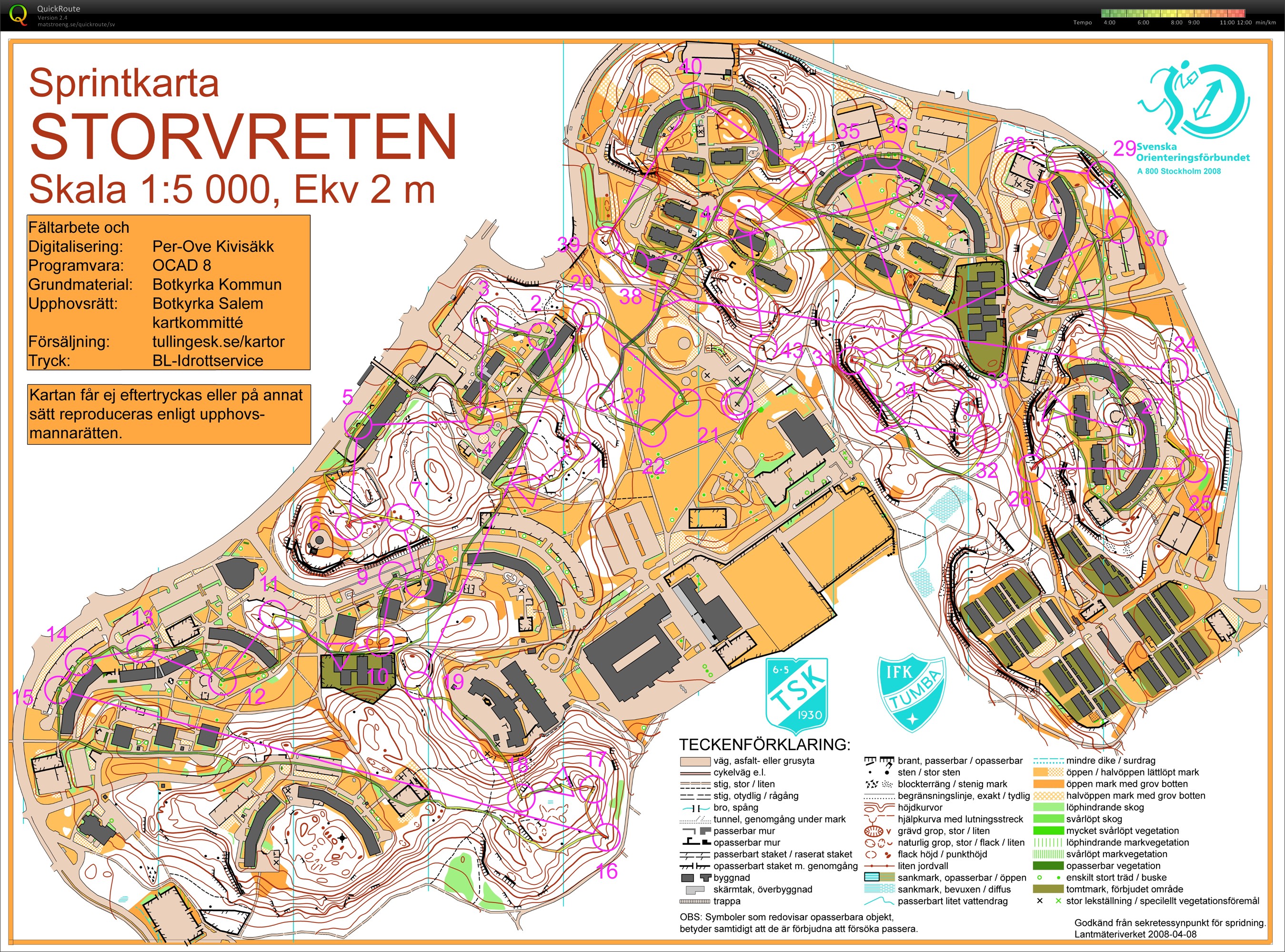 Sprintintervaller (2012-01-02)