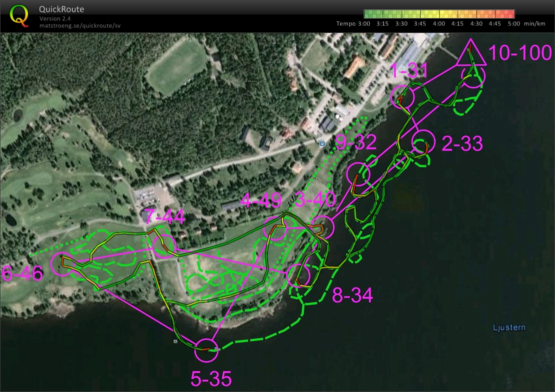 Skid-O KM, del 1 (2012-02-12)