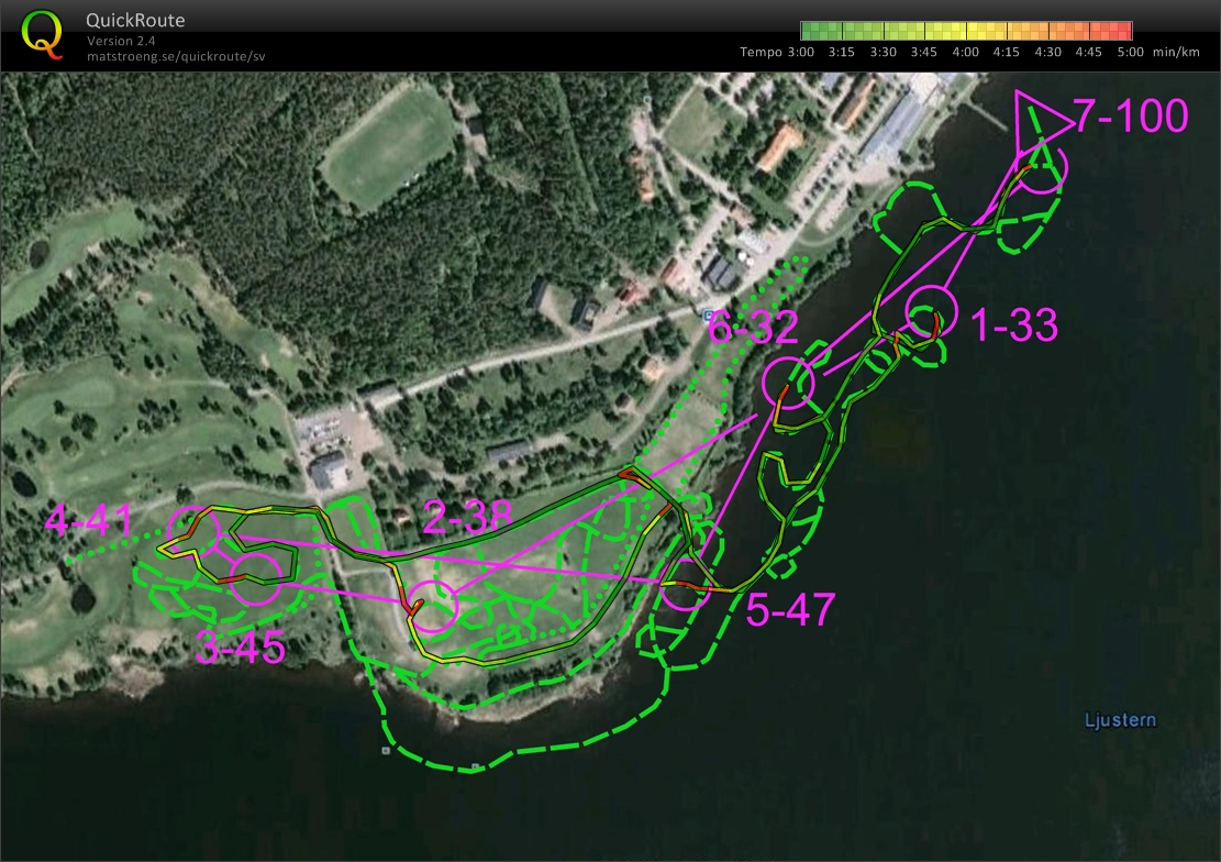 Skid-O KM, del 2 (2012-02-12)