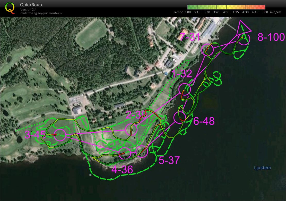 Skid-O KM, del 3 (2012-02-12)
