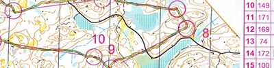 Kolmårdskavlen, Kartpromenad