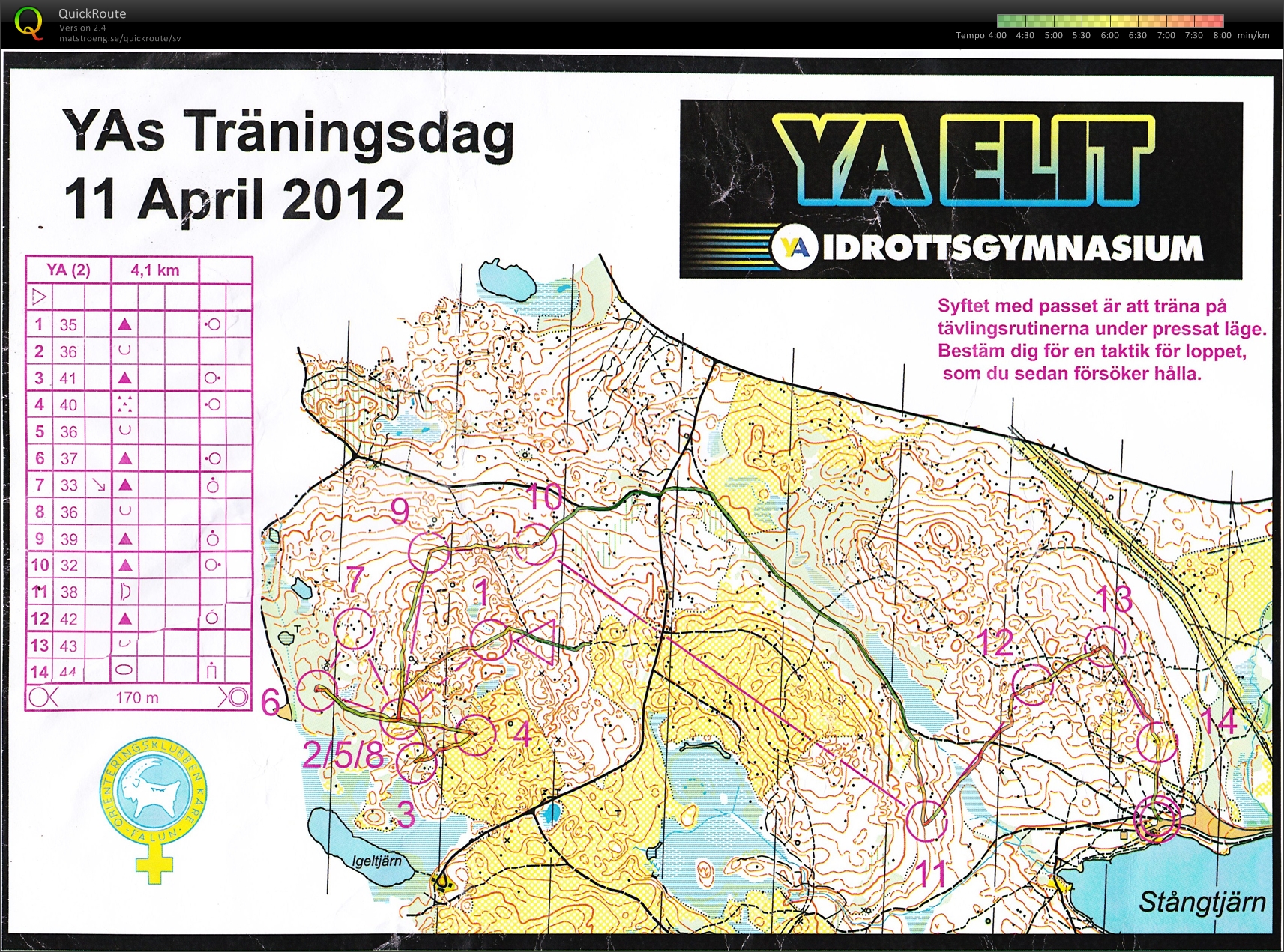YA-Träning, Medel (2012-04-11)