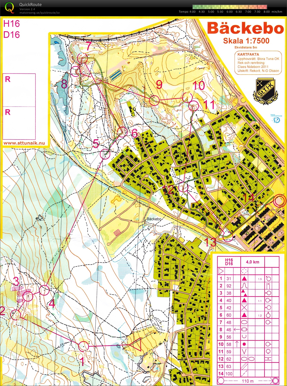 Tunating, Etapp 2, Medel  (2012-05-12)