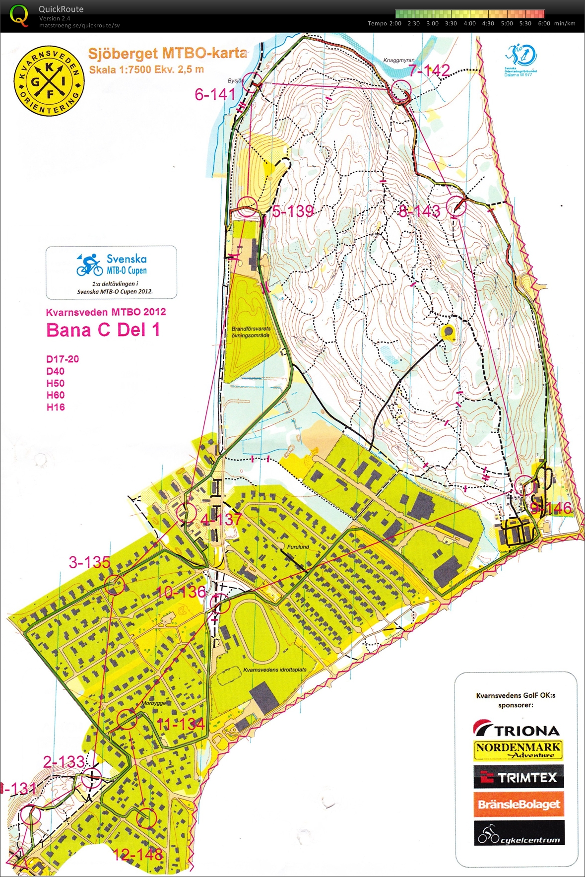 Kvarnsvaden MTB-O, del 1 (2012-05-13)