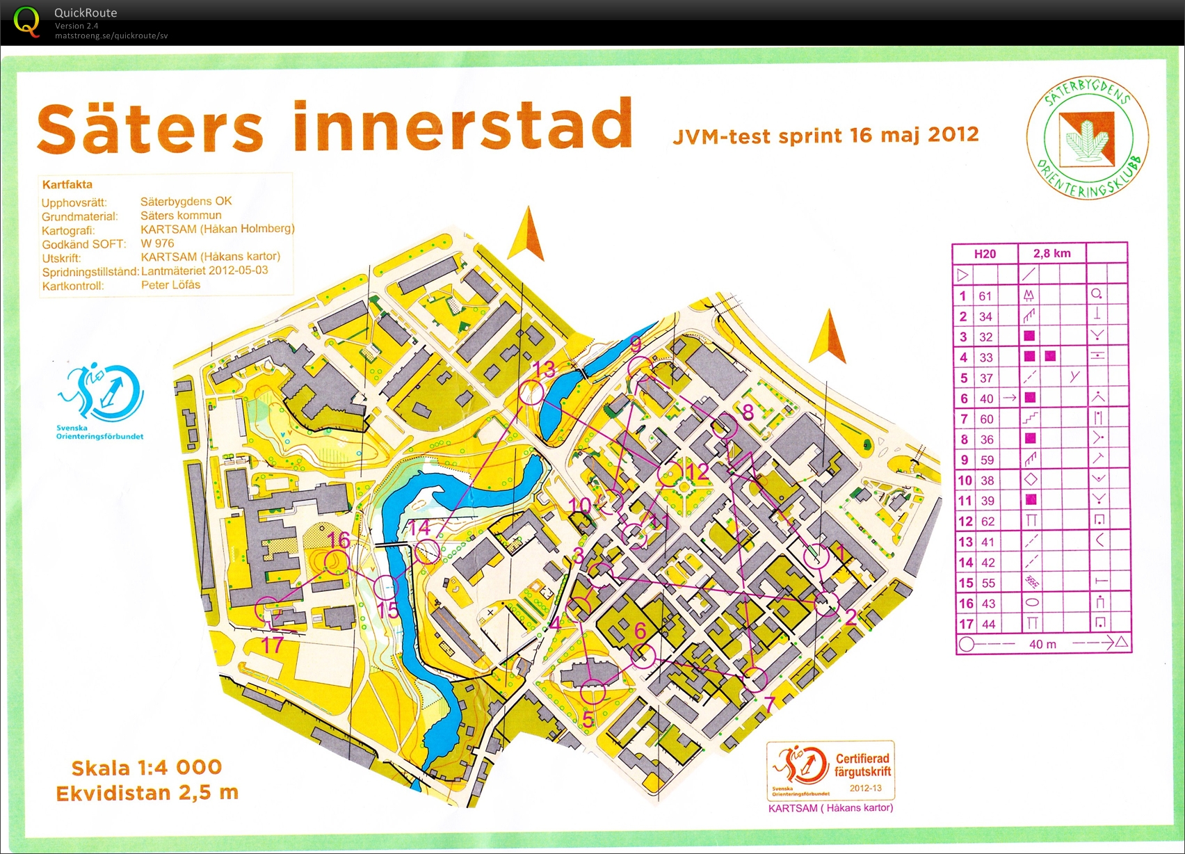 JVM-Test, Sprint, del 1 (2012-05-16)