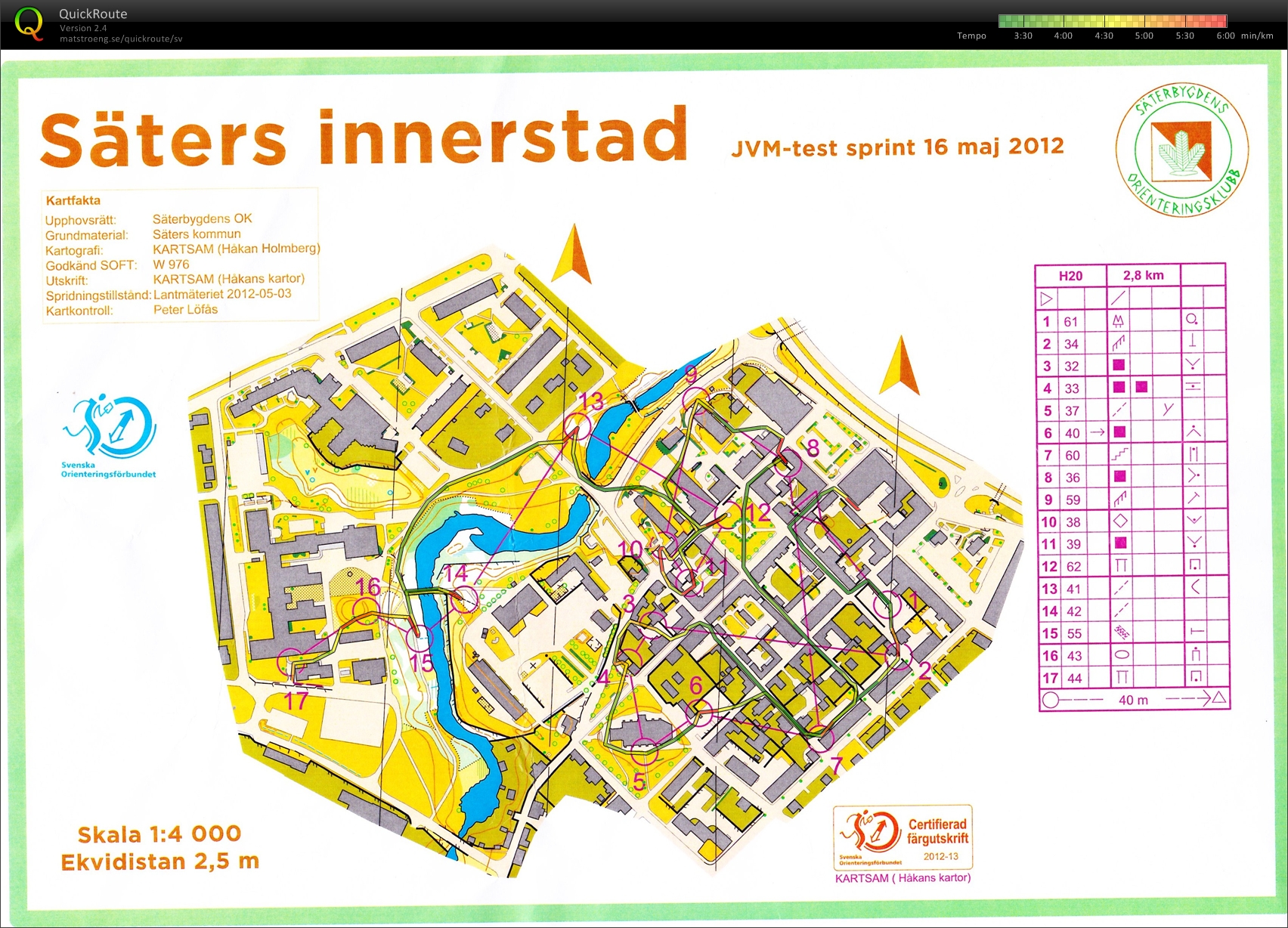 JVM-Test, Sprint, del 1 (2012-05-16)