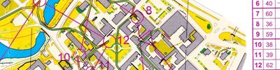 JVM-Test, Sprint, del 1