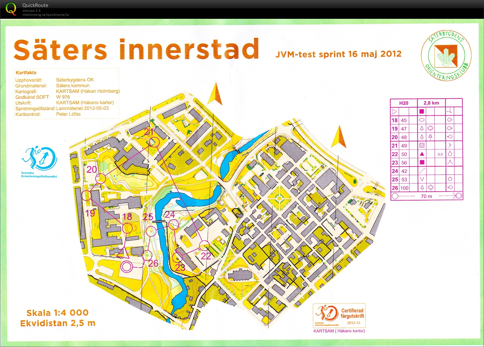 JVM-Test, Sprint, del 2 (2012-05-16)