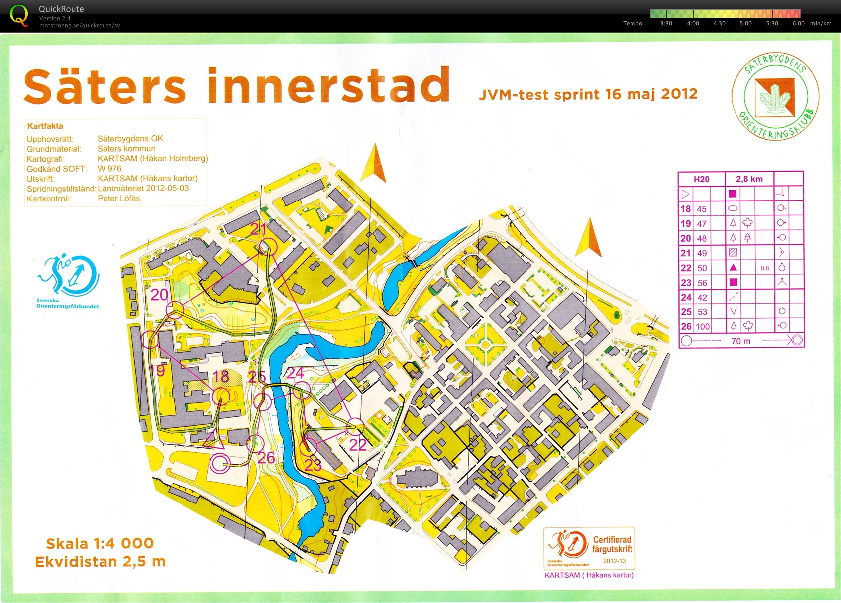 JVM-Test, Sprint, del 2 (2012-05-16)