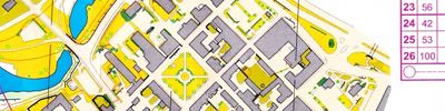 JVM-Test, Sprint, del 2