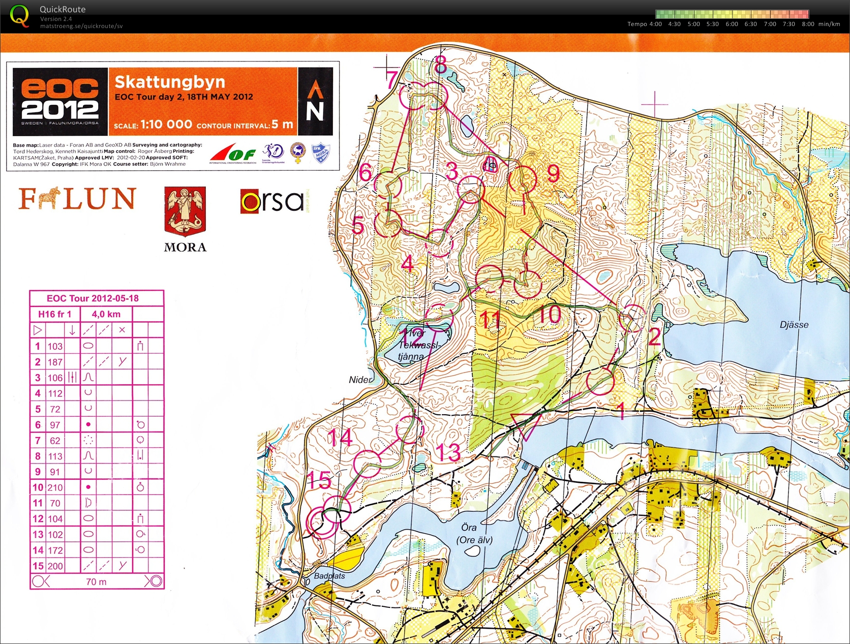 EOC Tour, Etapp 2 (2012-05-18)