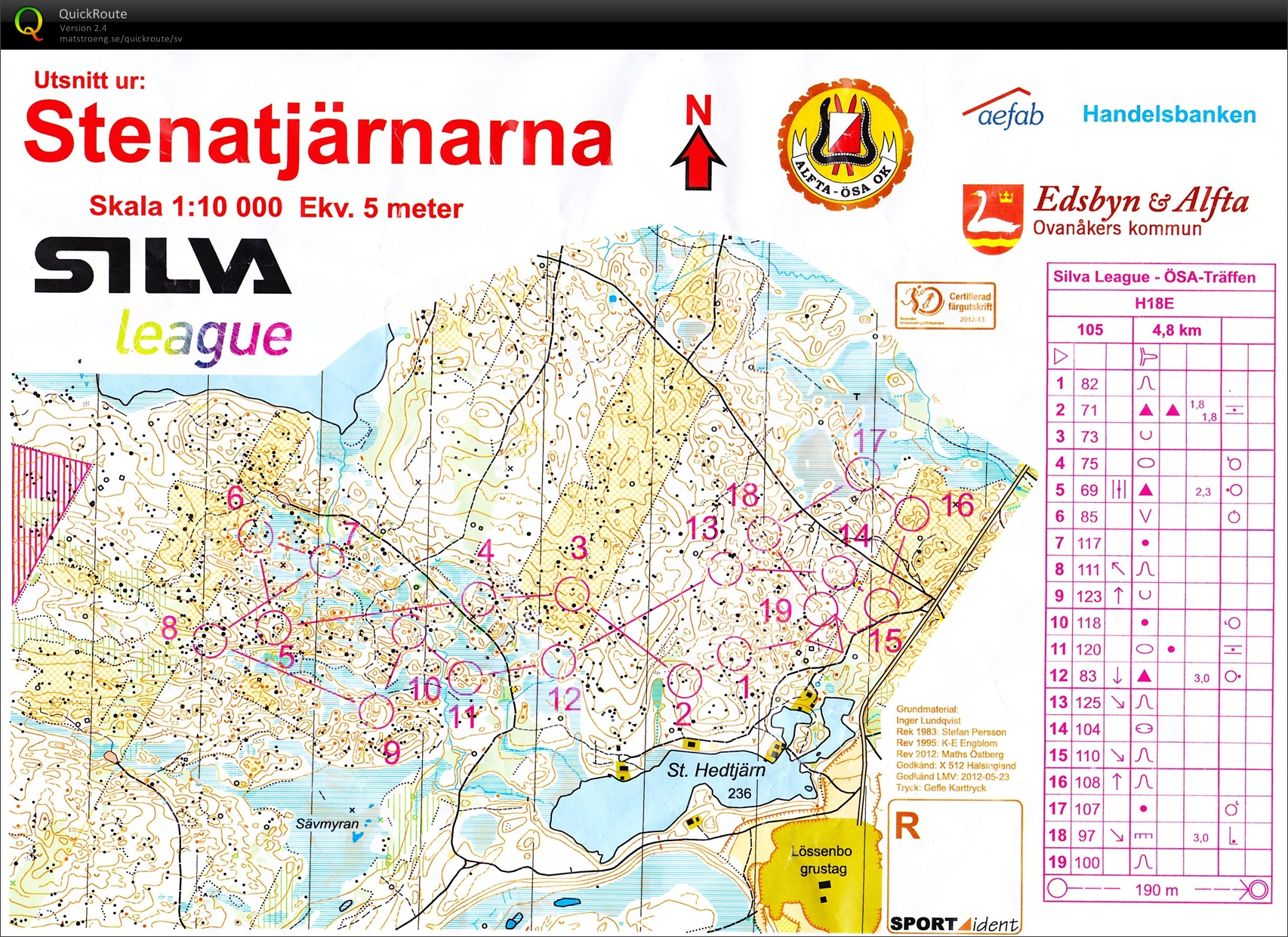 Silva Leauge Alfta, Medel (2012-05-26)