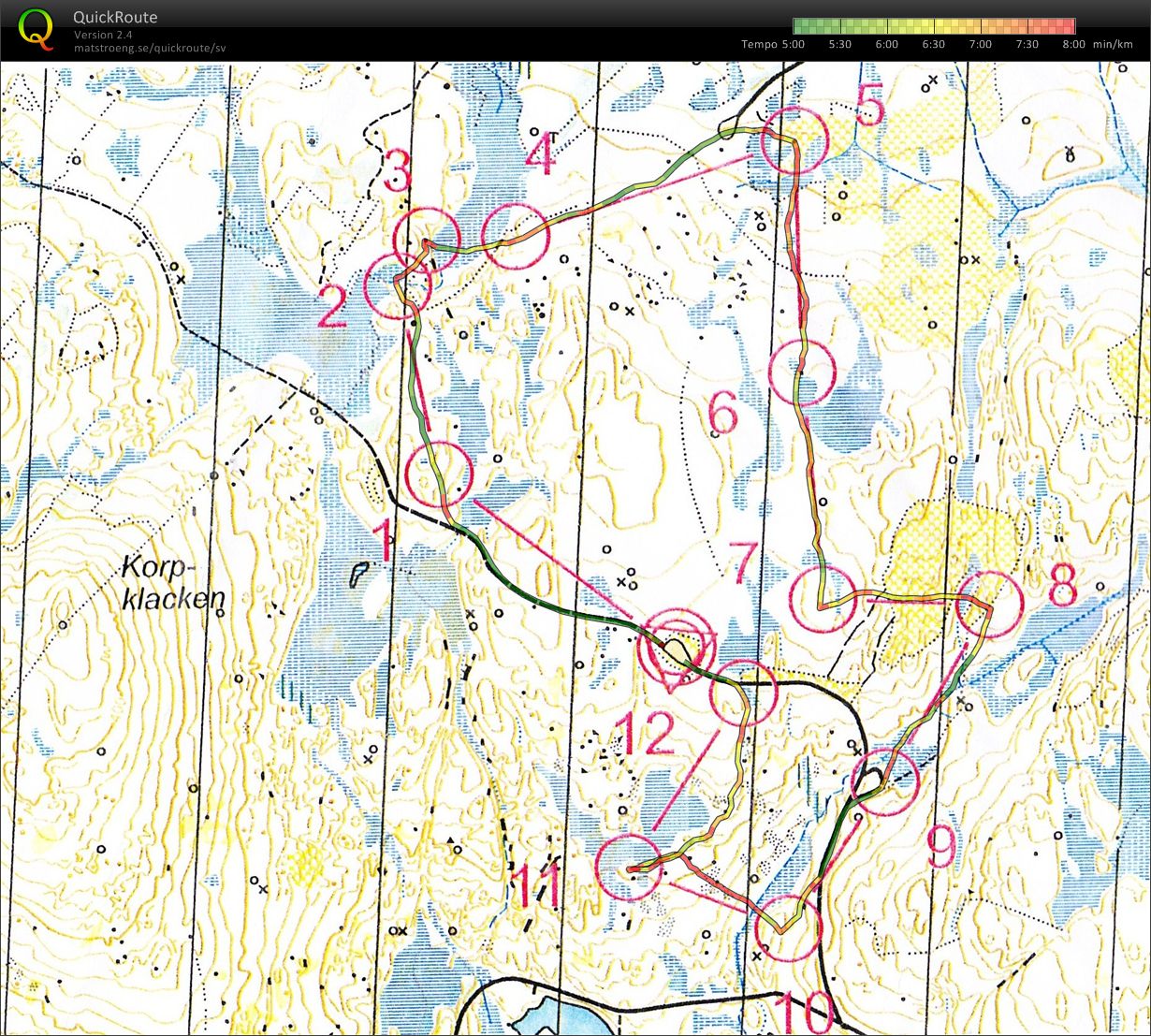 Teknikträning, Bana 2 (2012-06-07)