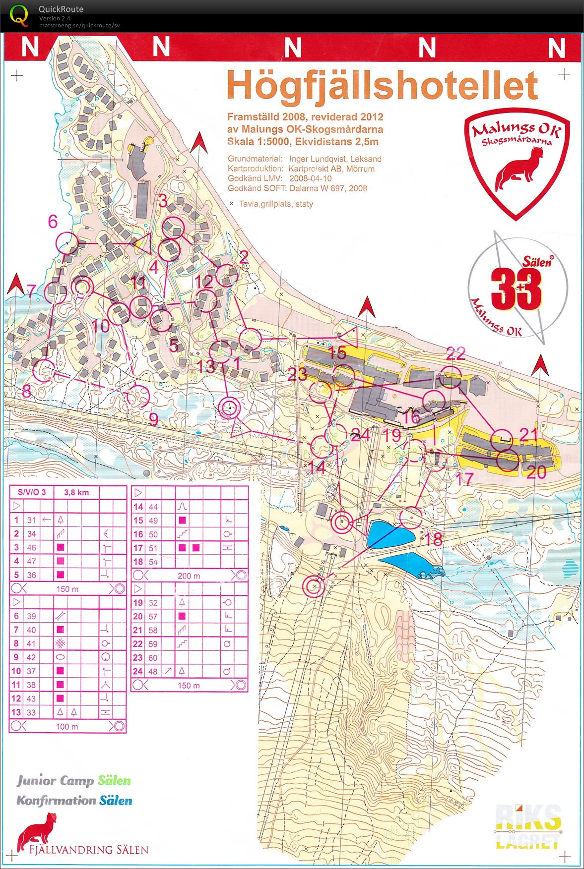 Sprintintervaller (2012-06-30)