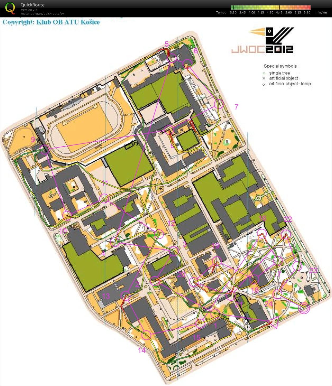 Sprint, Slovakien (2012-07-08)
