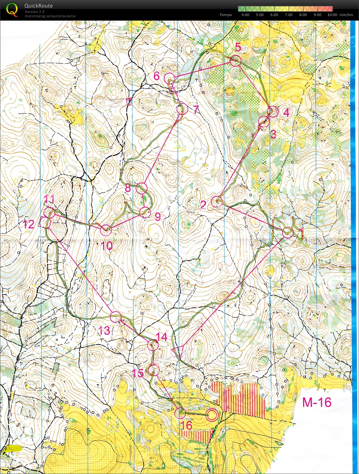Karst-Cup, etapp 3 (2012-07-14)
