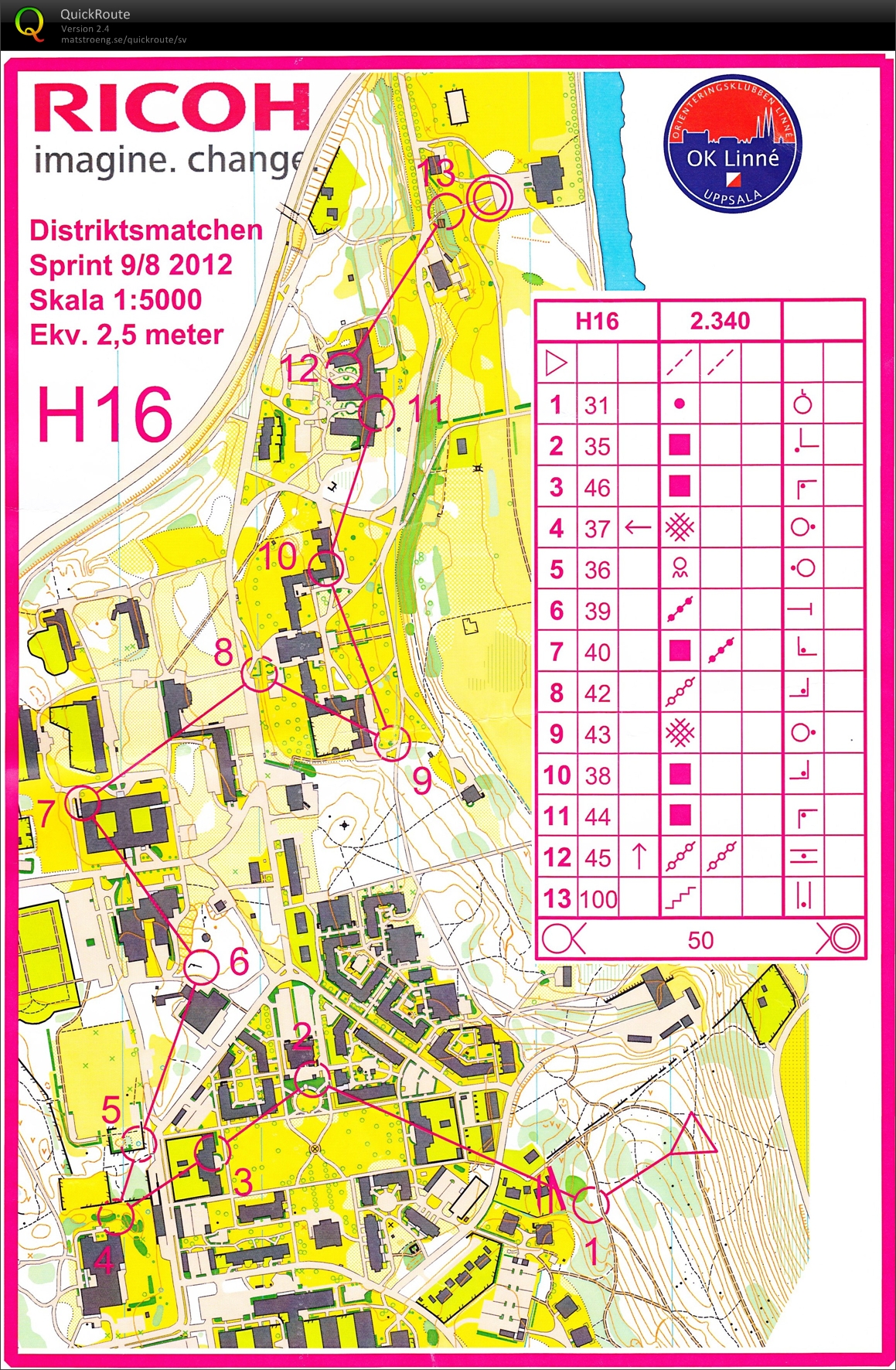 Distriktsmatchen, Sprint (2012-08-09)
