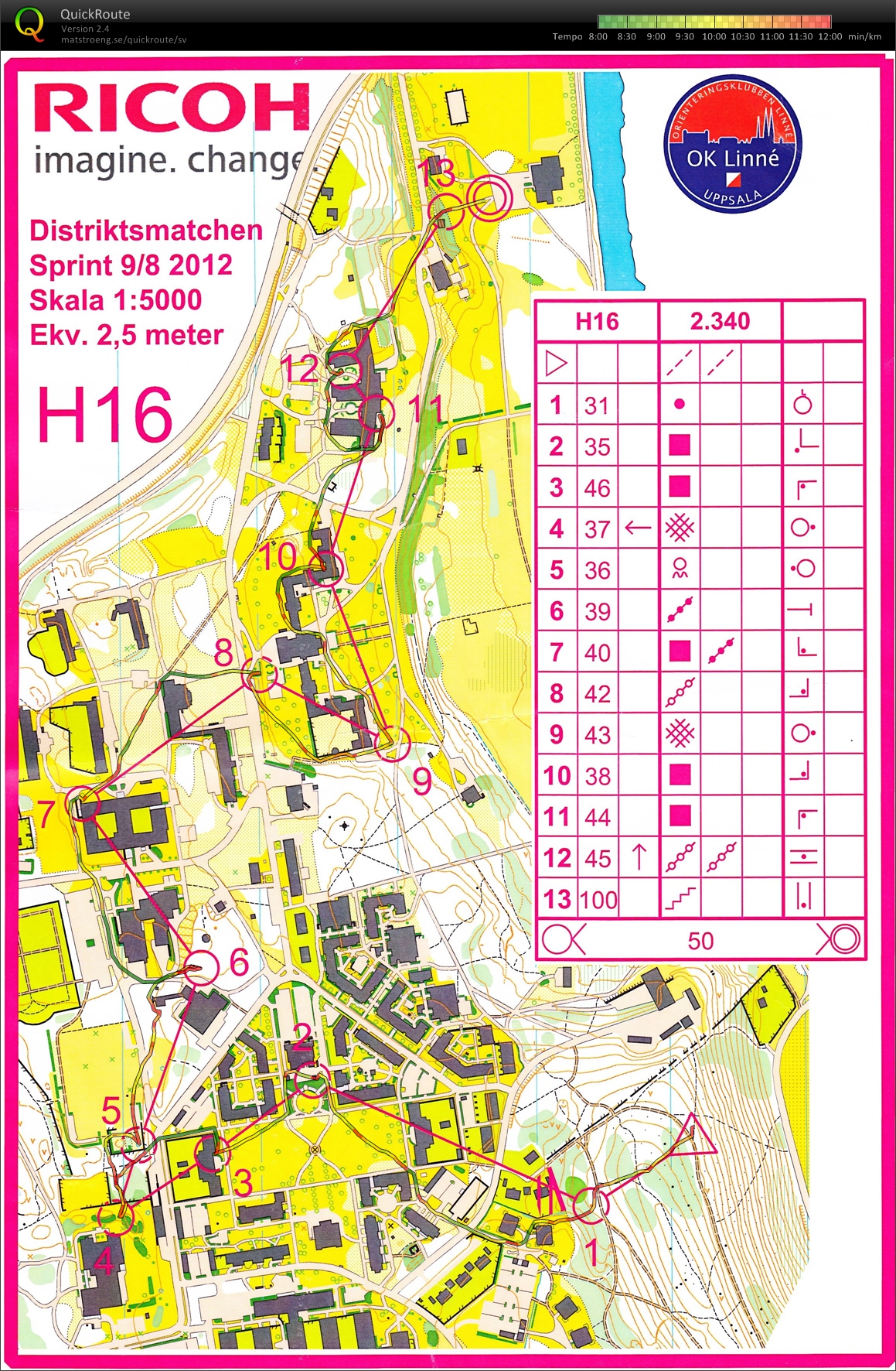 Distriktsmatchen, Sprint (2012-08-09)
