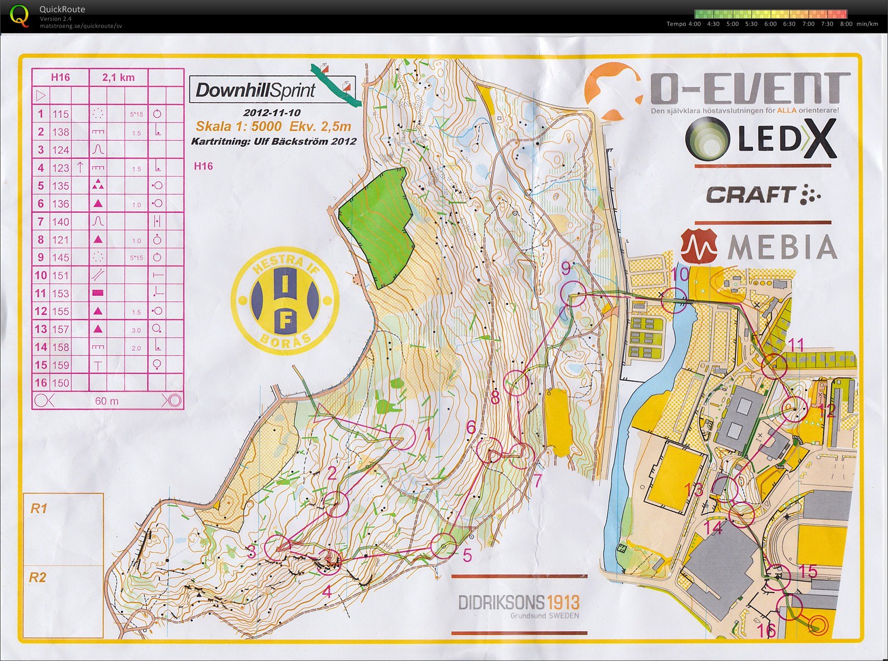 O-Event, Downhill Sprint (2012-11-10)