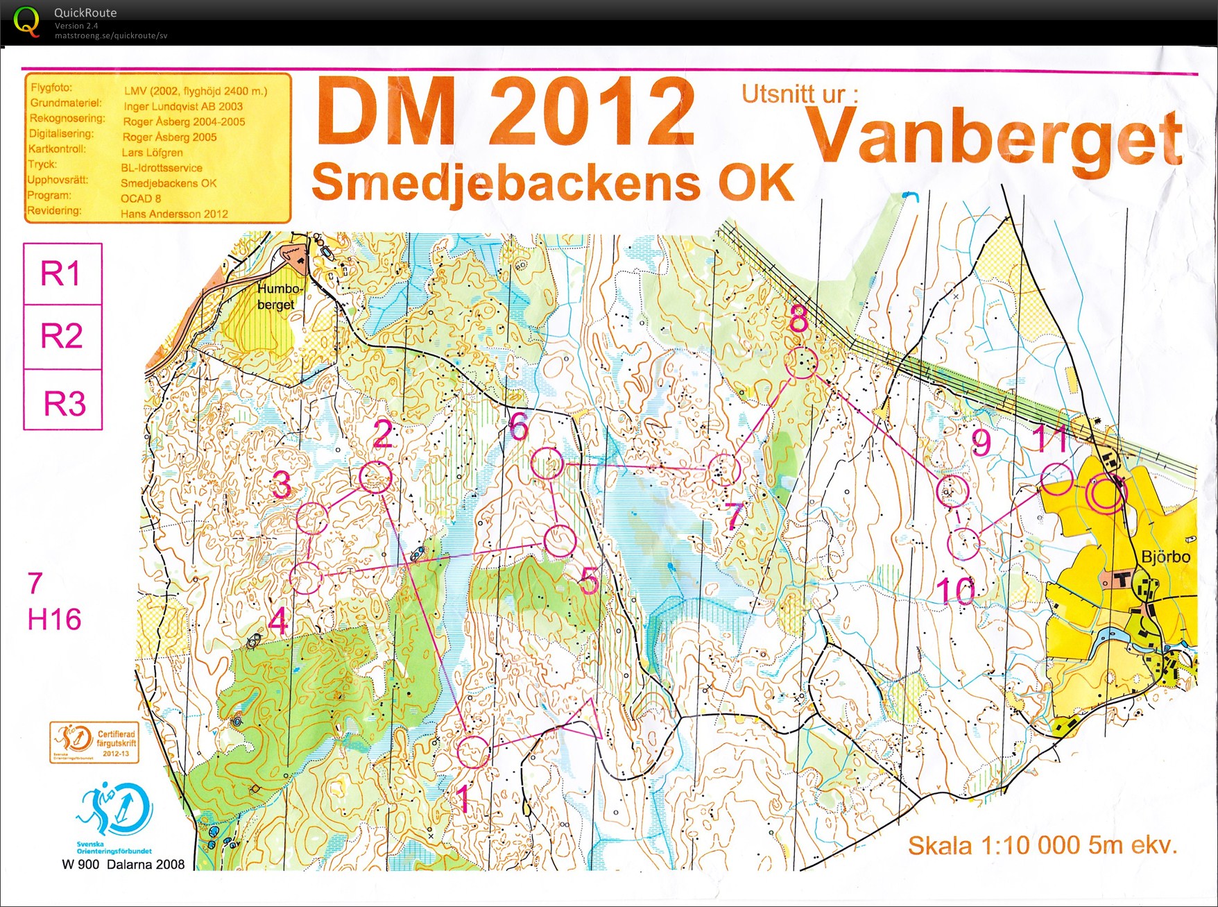 Medel-DM (2012-09-01)