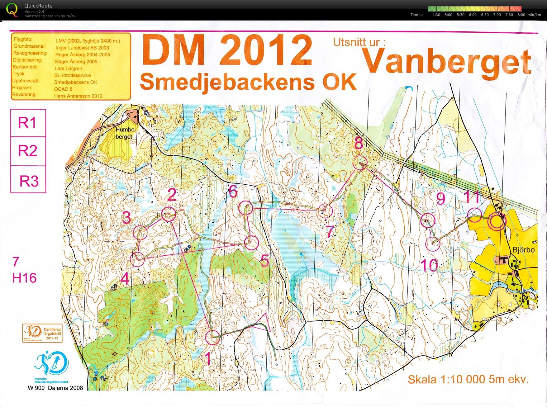 Medel-DM (2012-09-01)