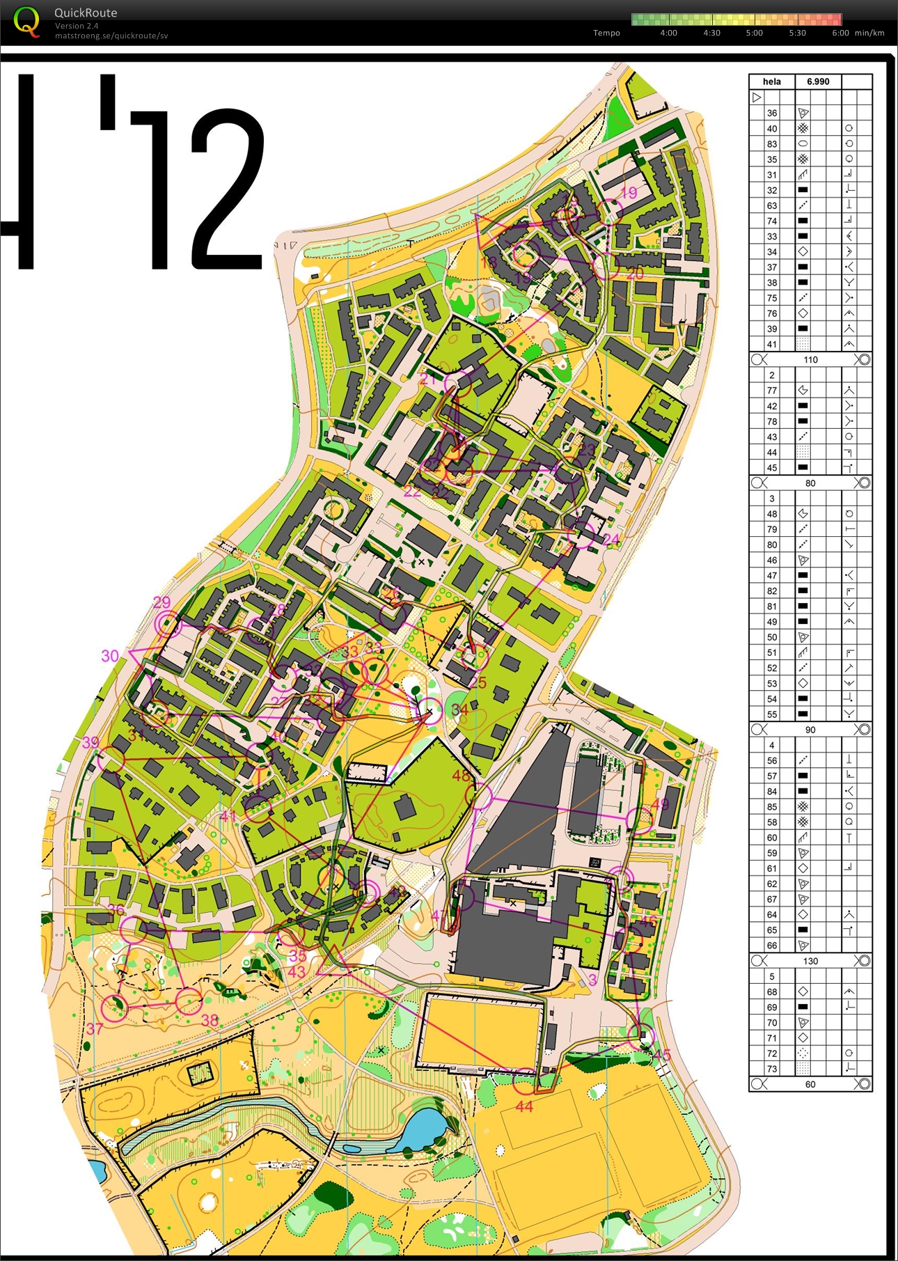 UTH, Sprintintervaller, del 2 (2012-11-30)