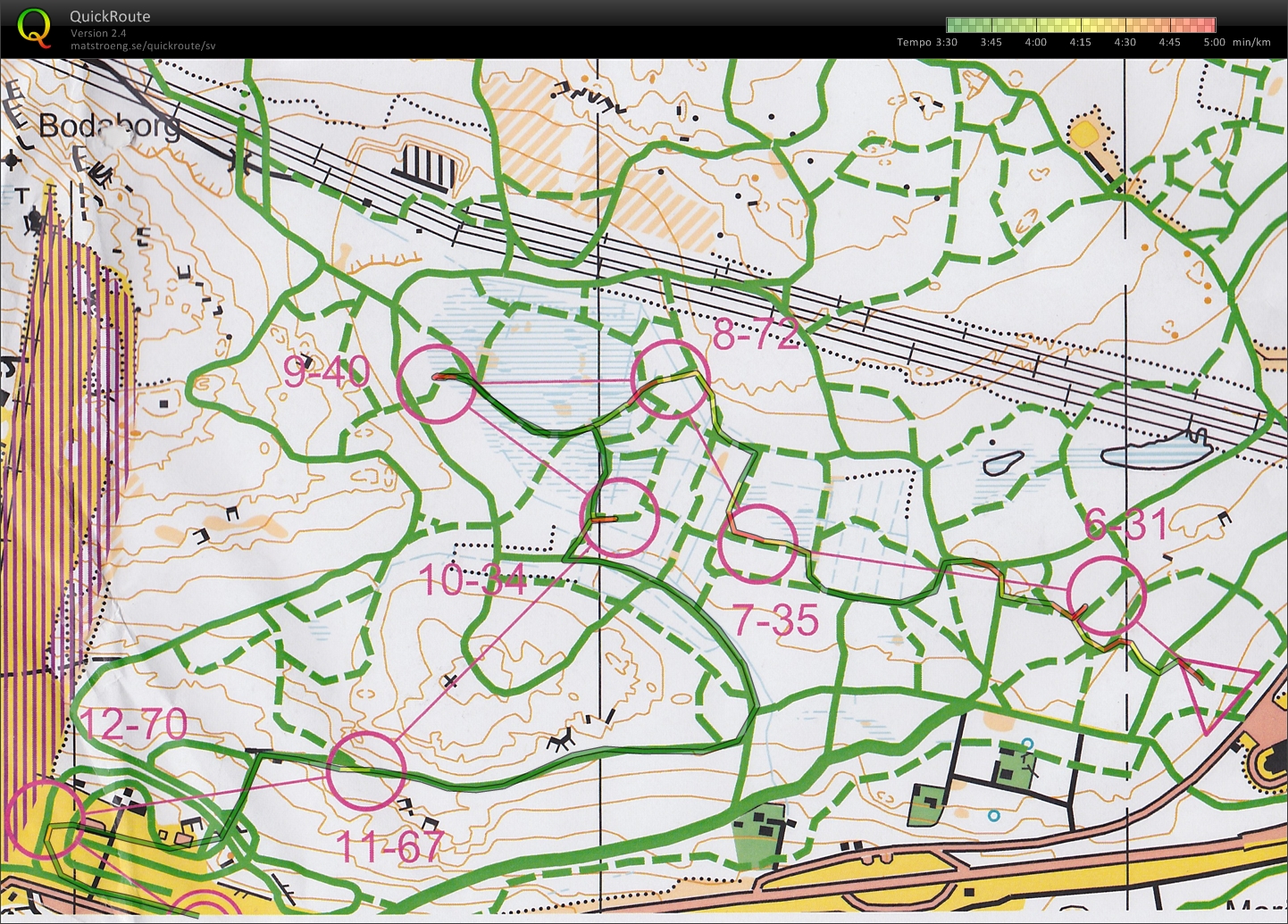 Skellefteå, Sprint, del 2 (2013-01-13)