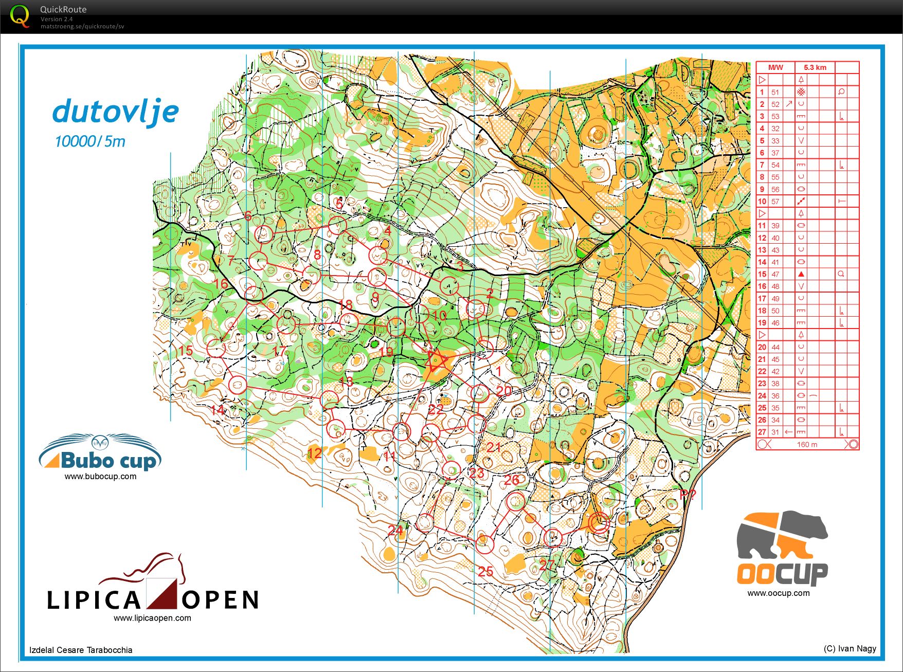 Slovenien, Kontrollplock (2013-03-20)