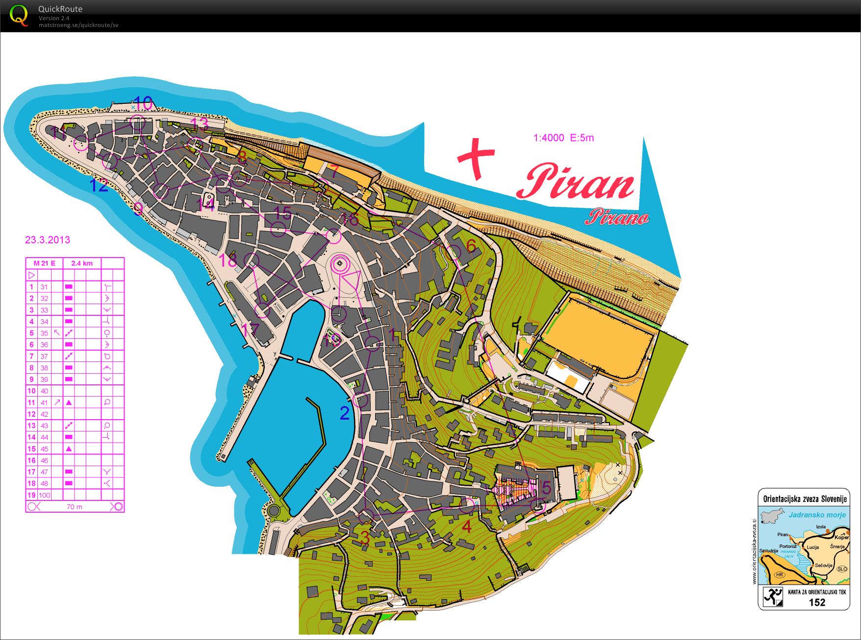 Slovenien, Sprint 1 (2013-03-23)