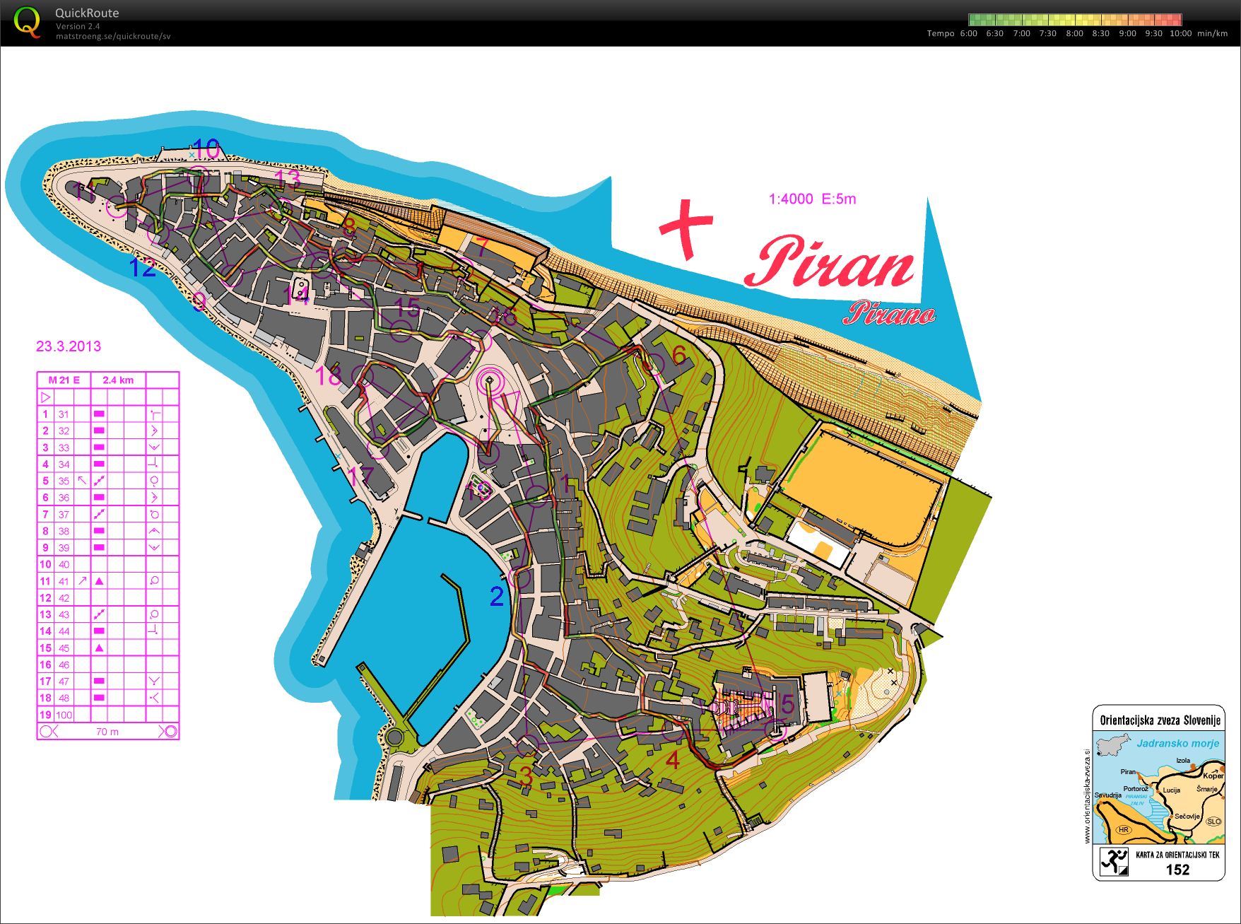 Slovenien, Sprint 1 (2013-03-23)