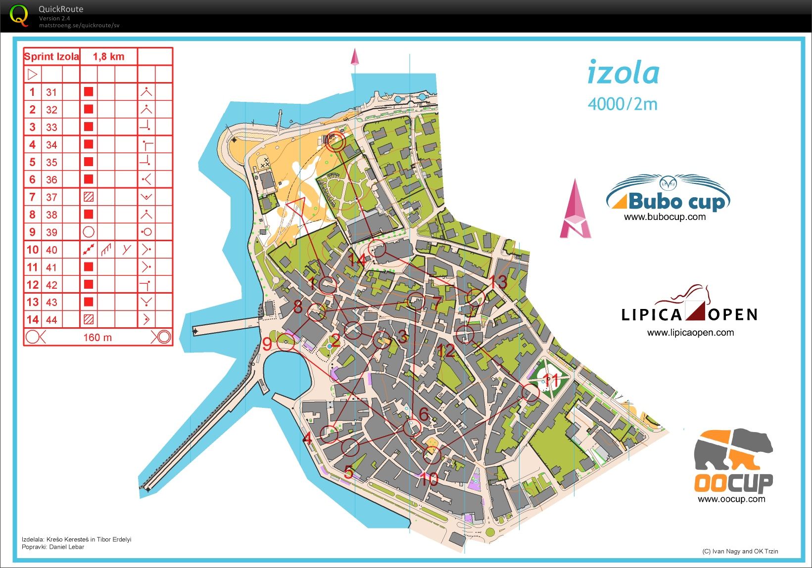 Slovenien, Sprint 2 (2013-03-23)