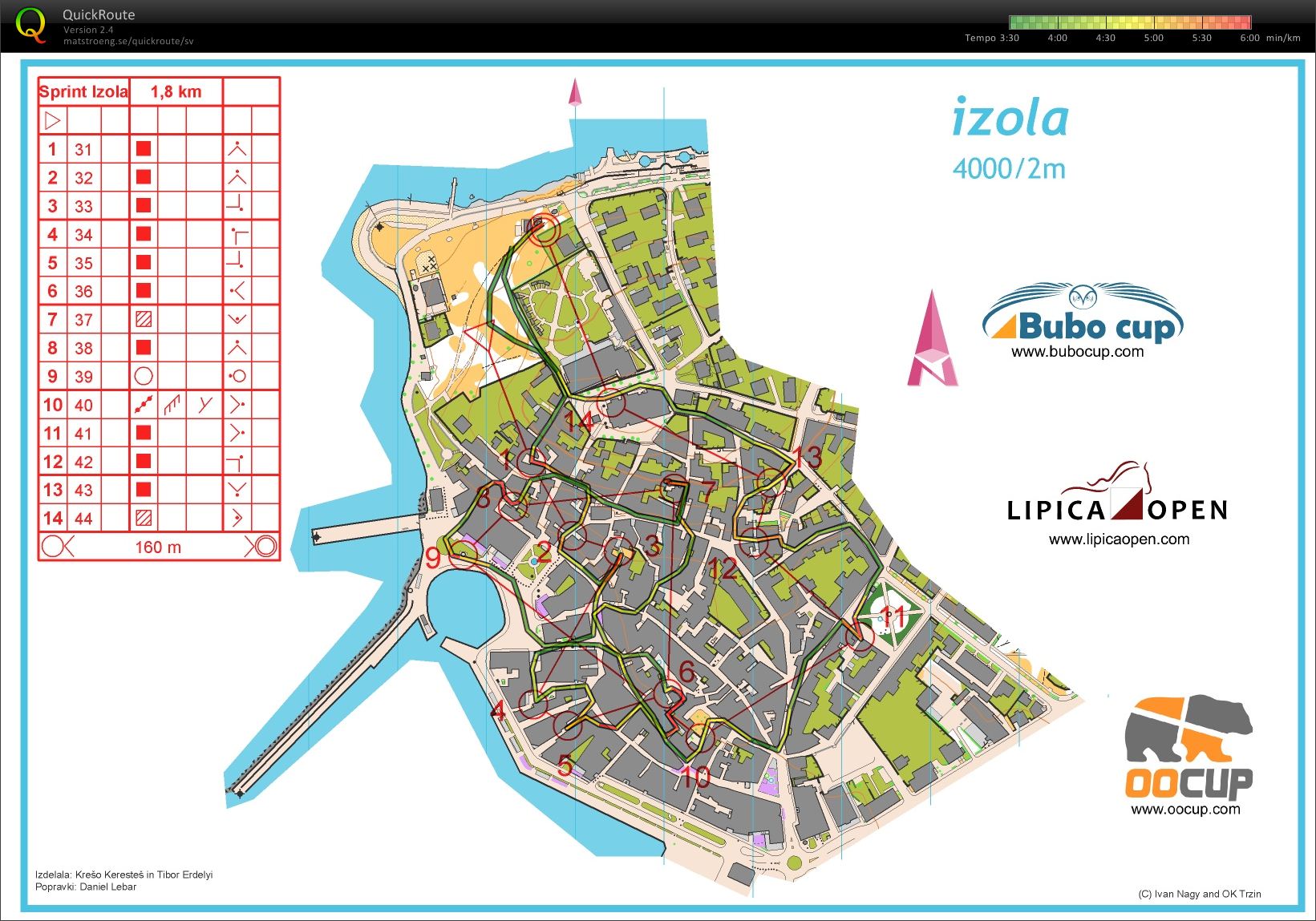 Slovenien, Sprint 2 (2013-03-23)