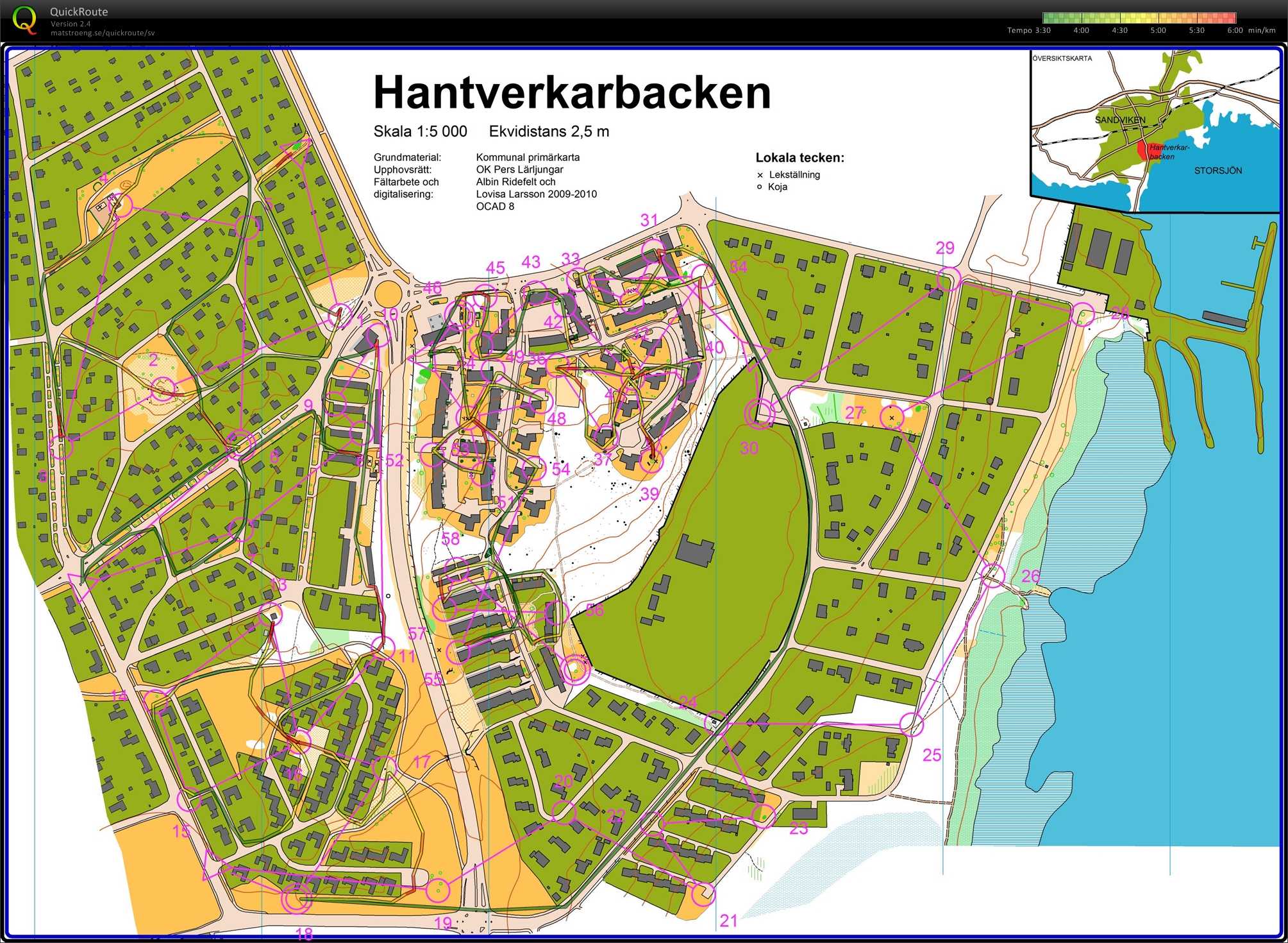 Sprintintervaller (2013-04-13)
