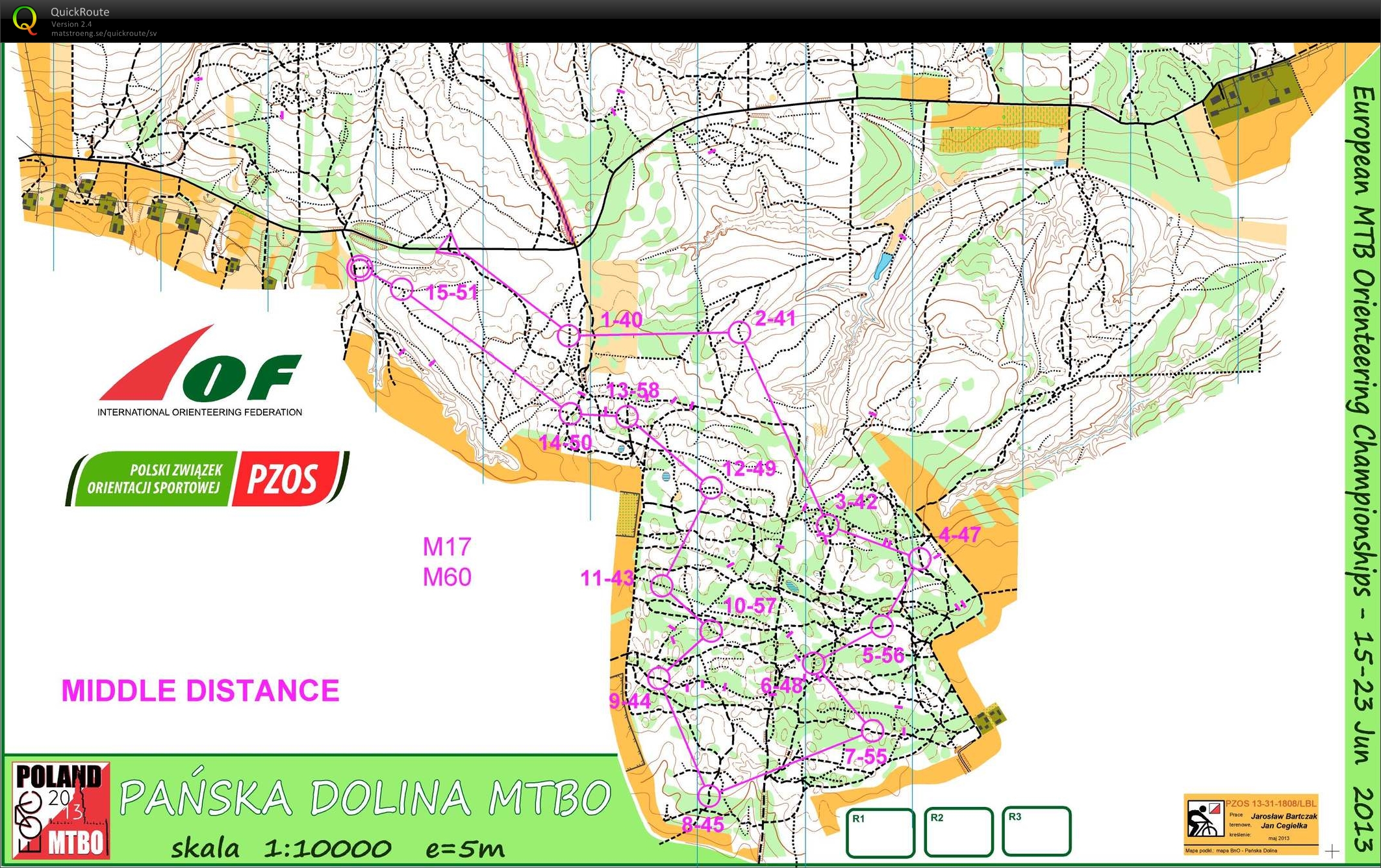 UEM MTB-O, Medel (2013-06-18)