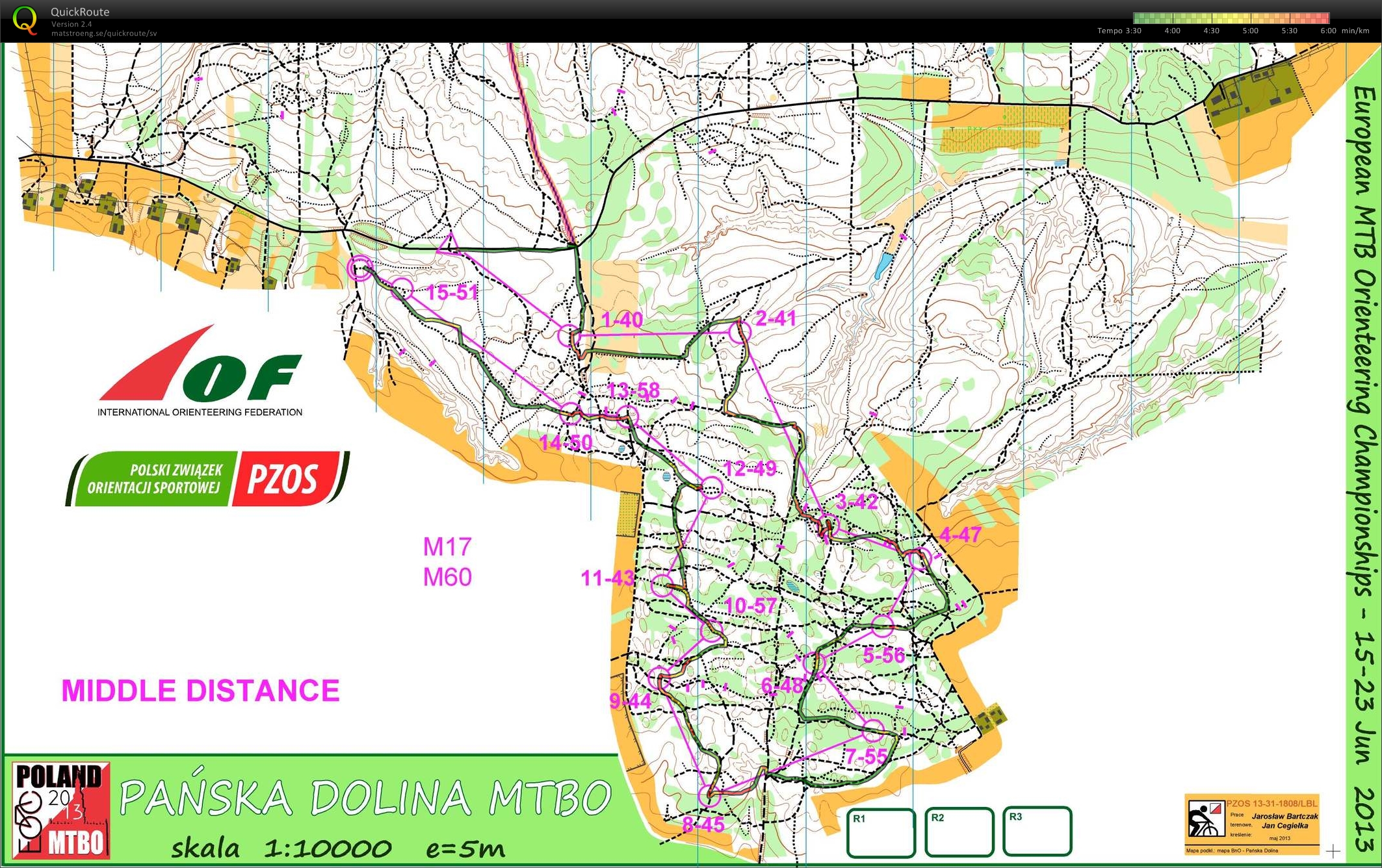 UEM MTB-O, Medel (2013-06-18)