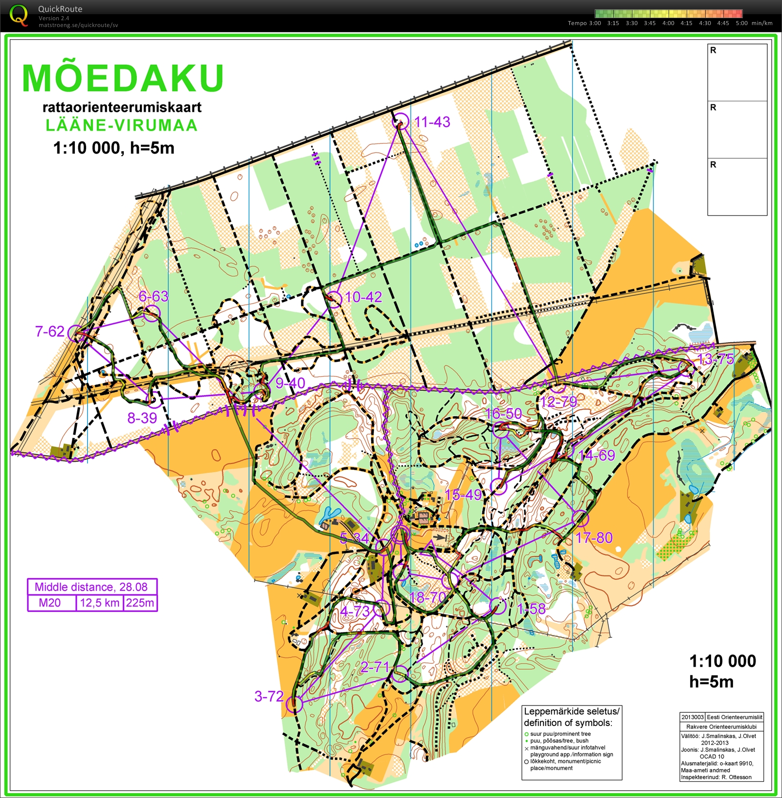 JVM MTB-O, Medel (2013-08-28)