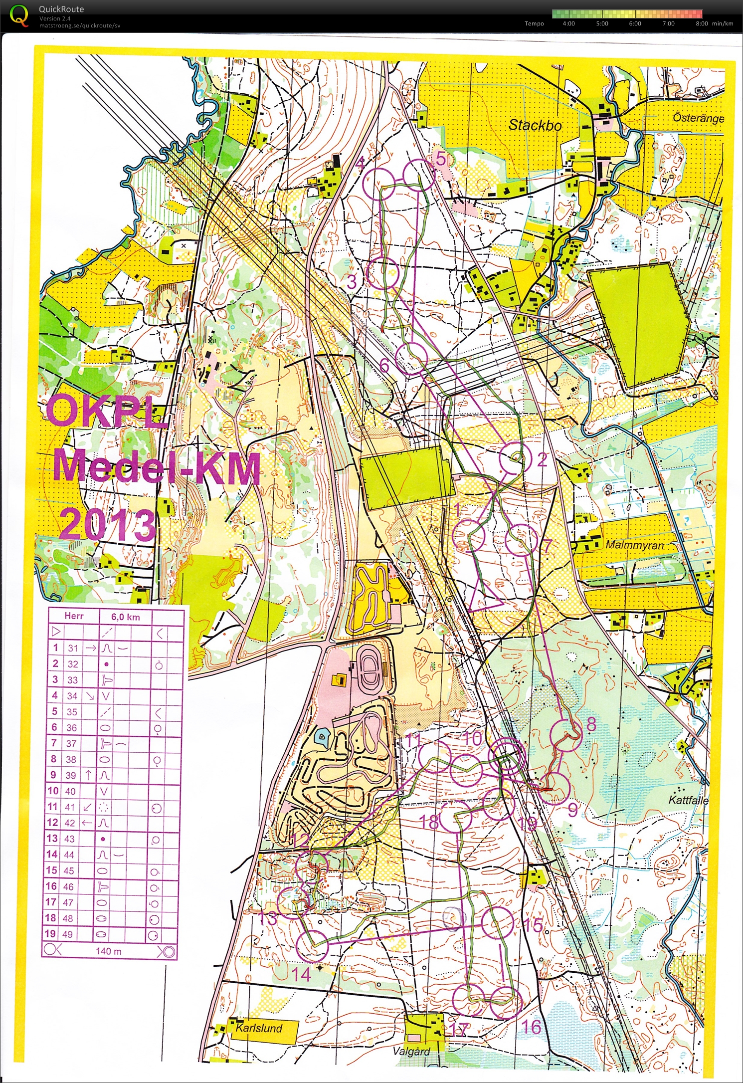 Medel-KM (2013-10-02)