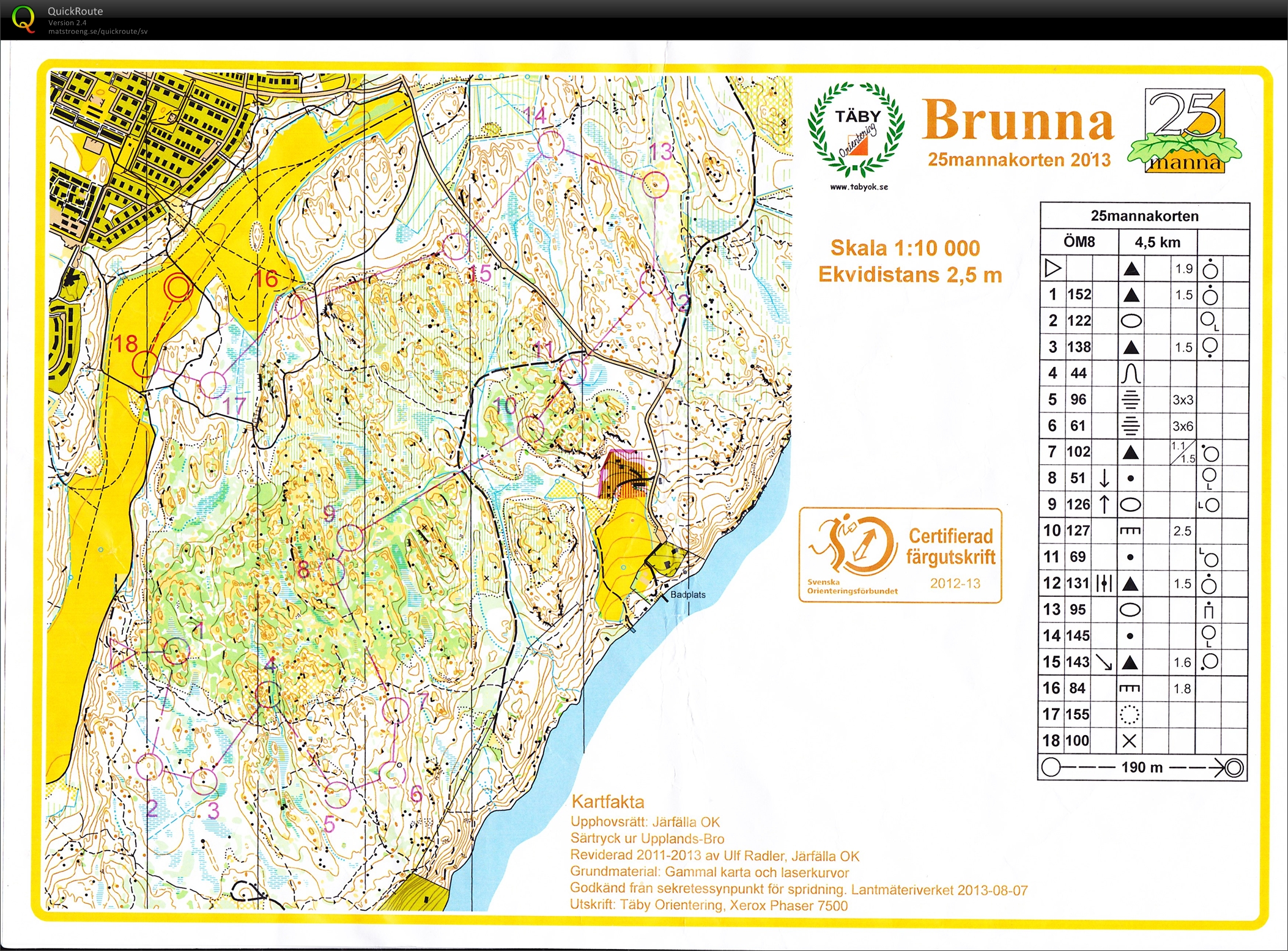 25-mannakorten, Öppen 8 (2013-10-12)