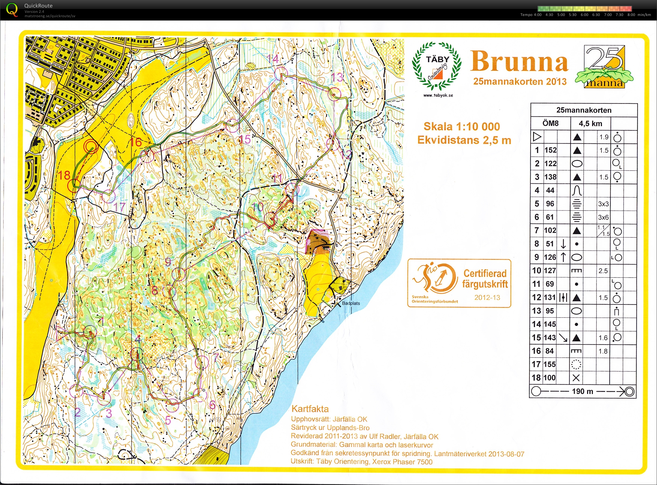 25-mannakorten, Öppen 8 (2013-10-12)