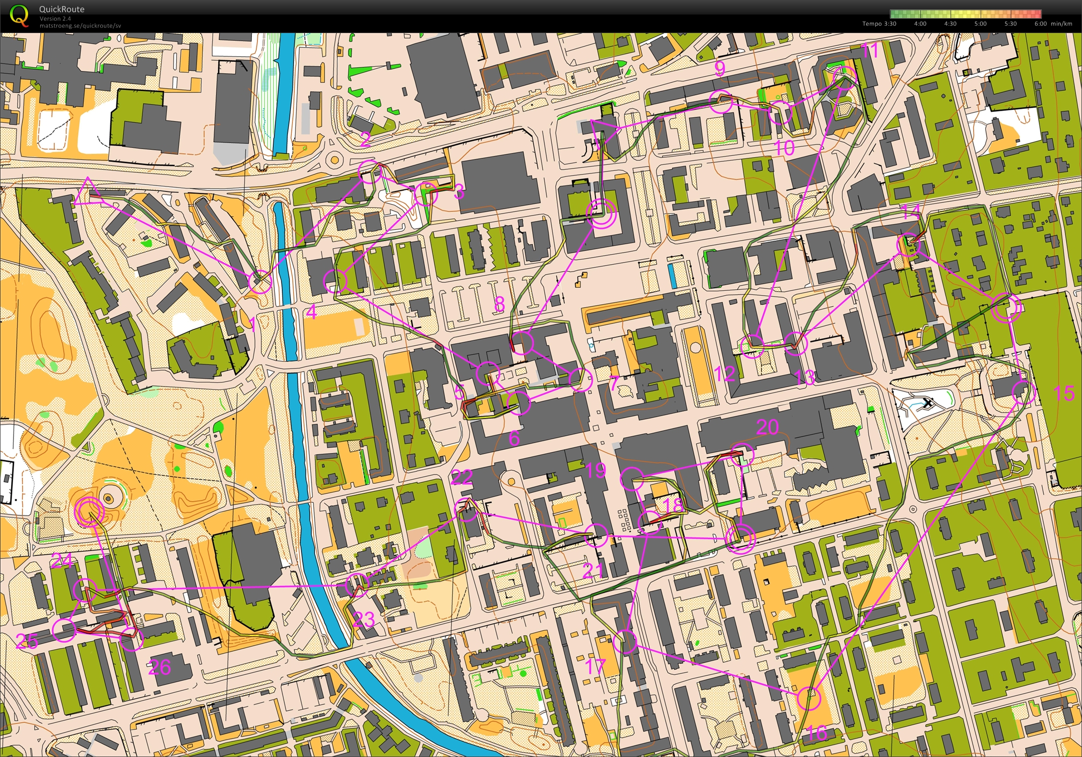 Sprintintervaller (2013-11-07)
