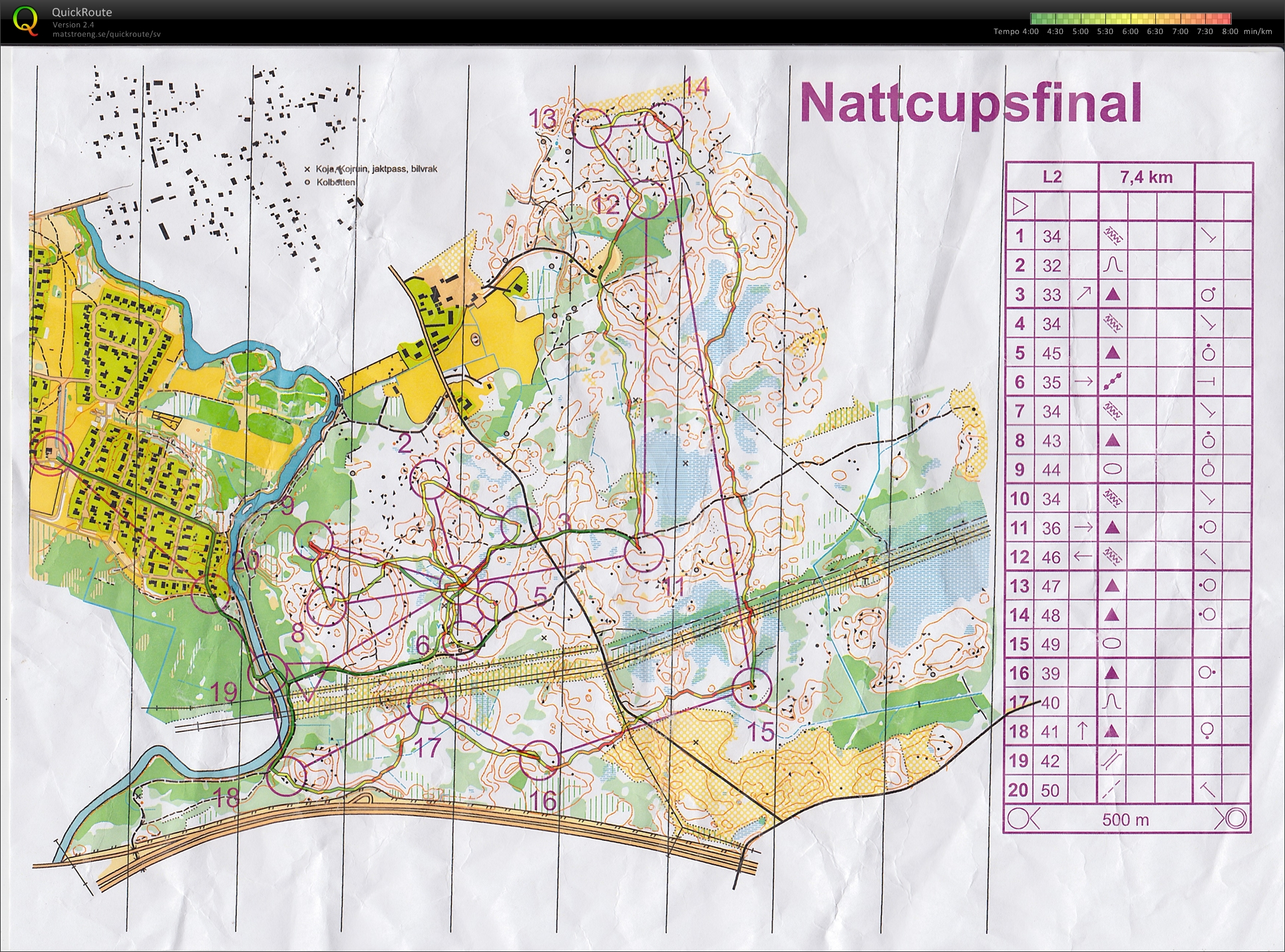 Nattcupsfinal, Västanbyn (2013-12-18)