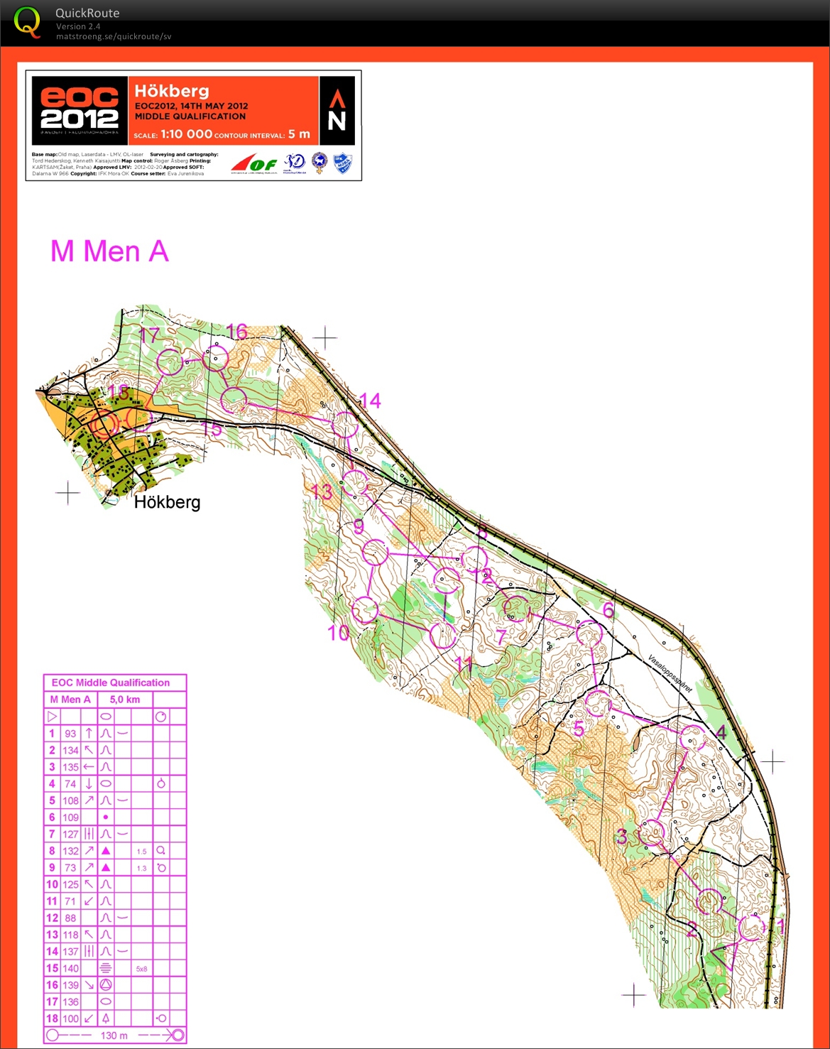 EOC 2012 Medelkval, Men A (2013-12-28)