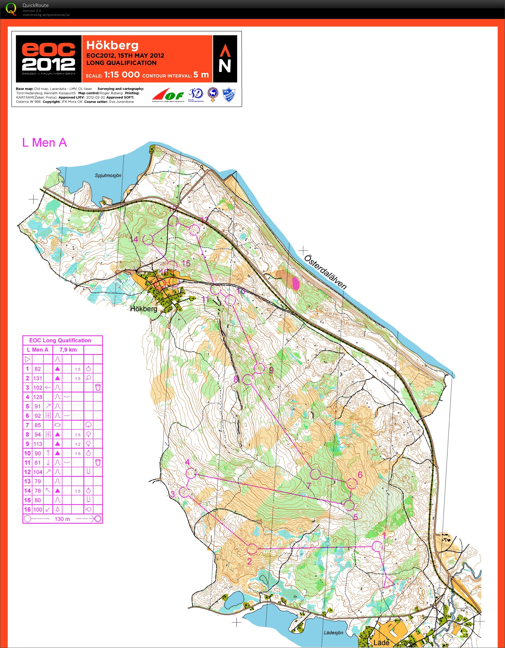 EOC 2012 Långkval, Men A (2013-12-28)