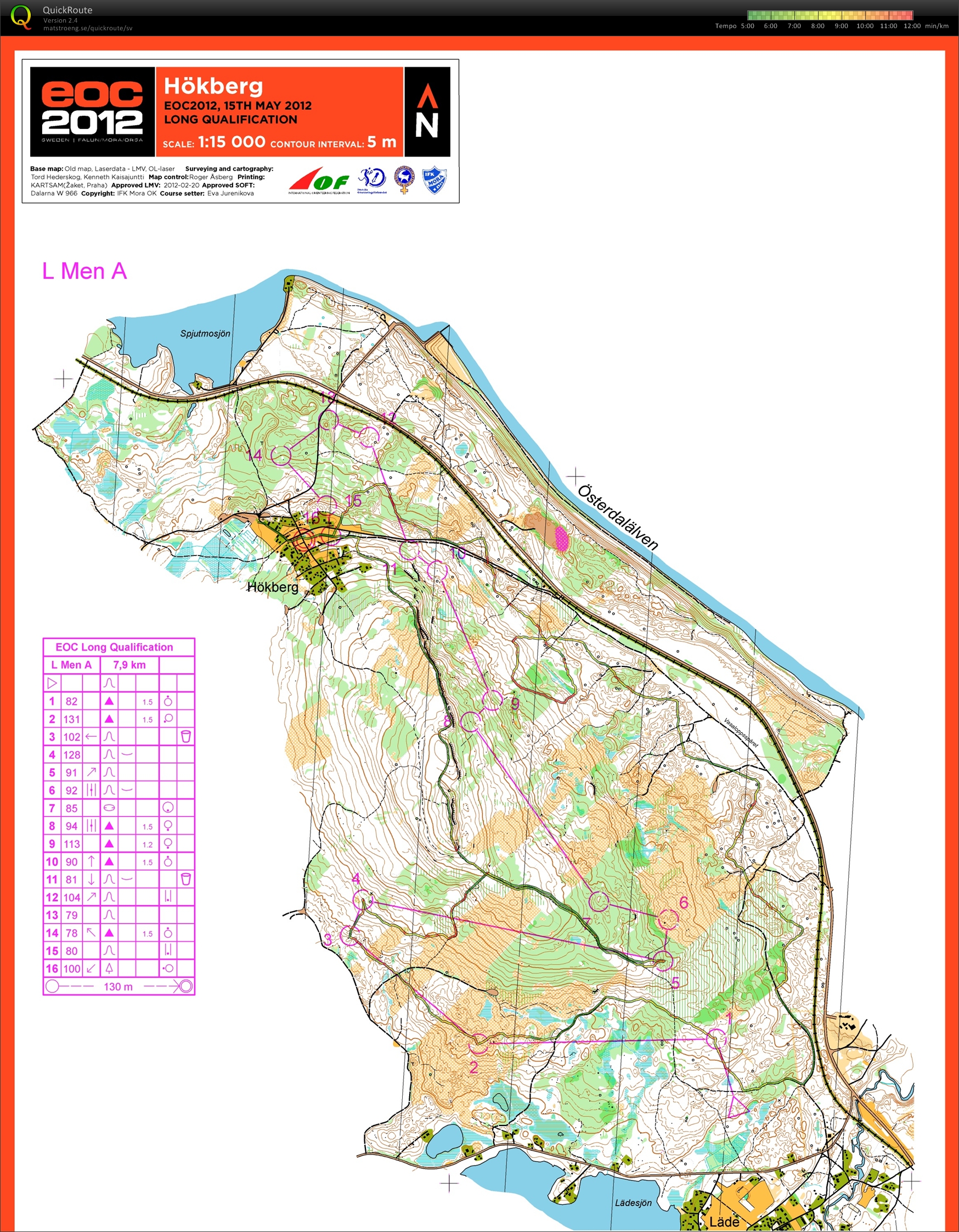 EOC 2012 Långkval, Men A (2013-12-28)