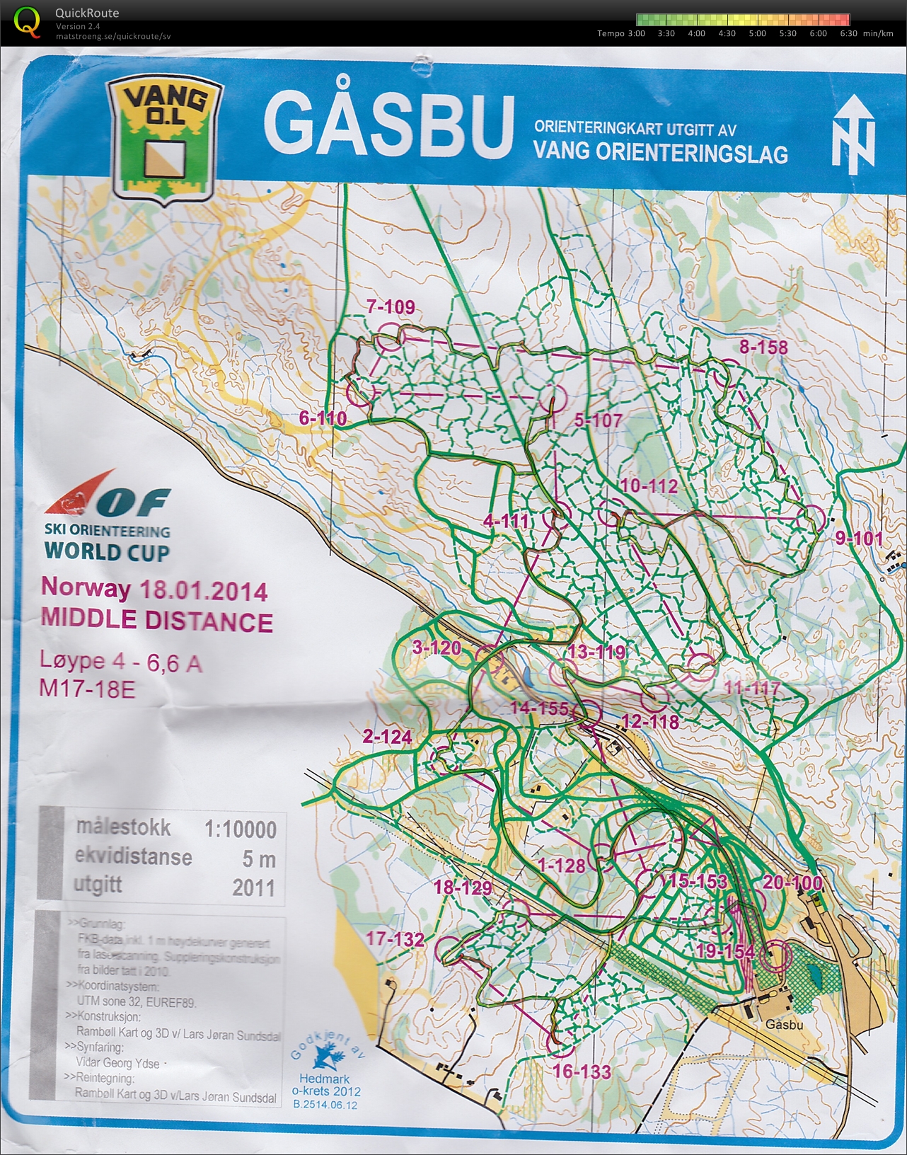 Juniorlandskamp Norge, Medel (2014-01-18)
