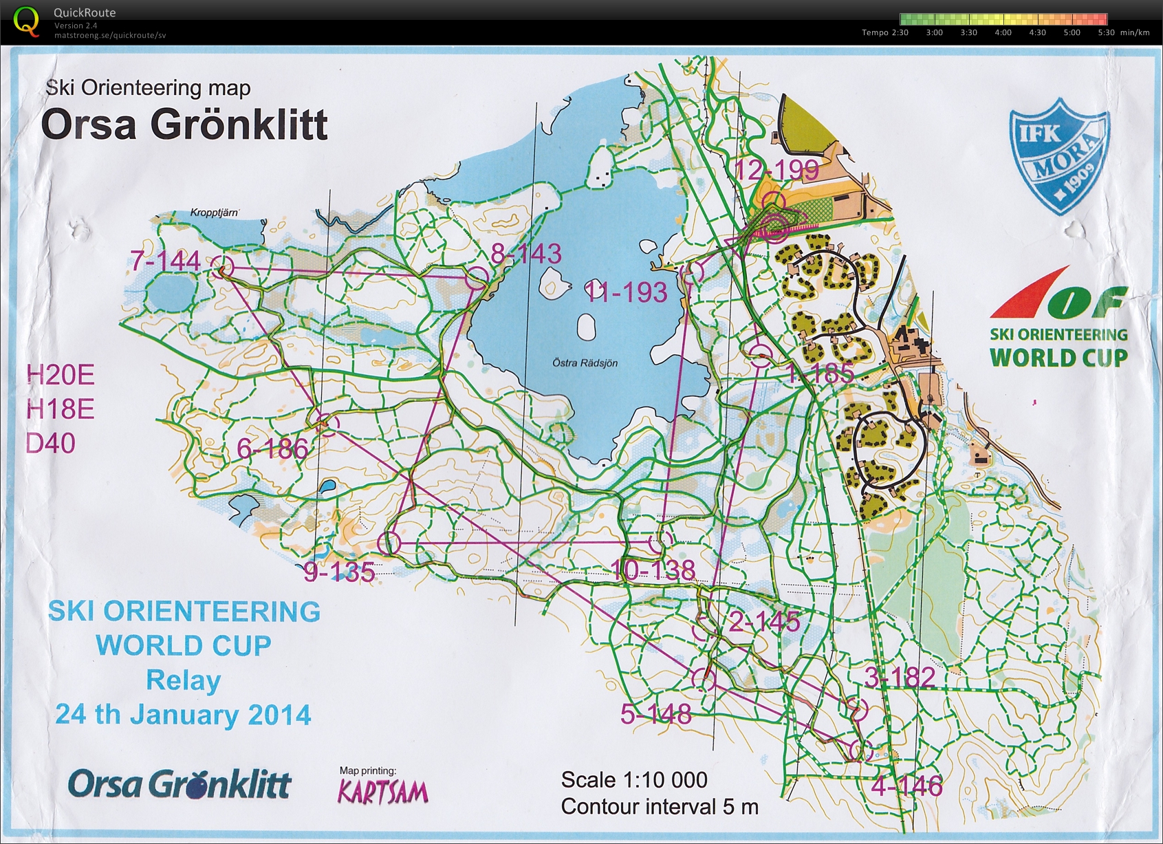 OBS-Tävling Mora, Medel (2014-01-25)