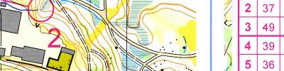 Norge, Pass #4