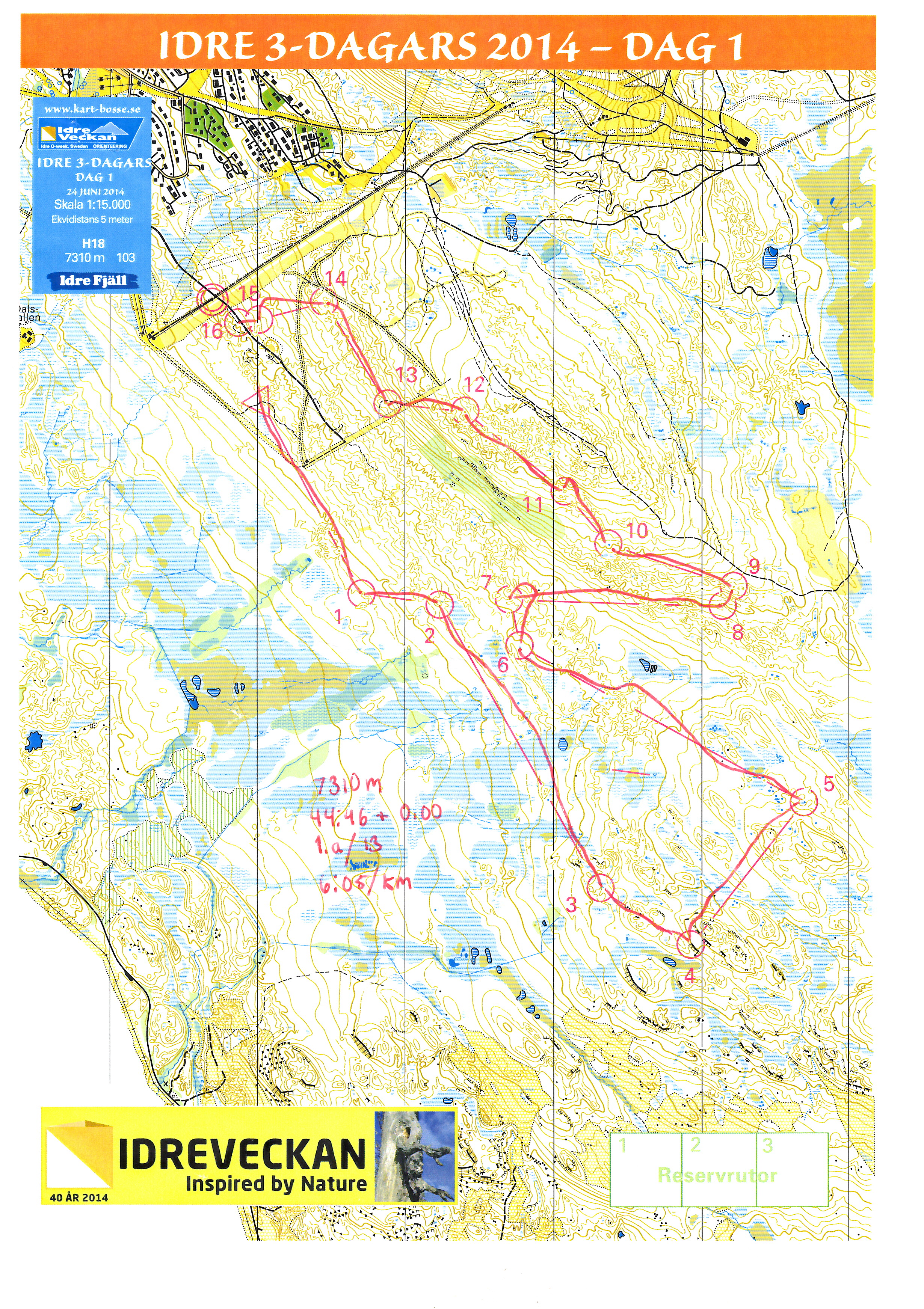 Idre 3-dagars, Etapp 1 (2014-06-24)