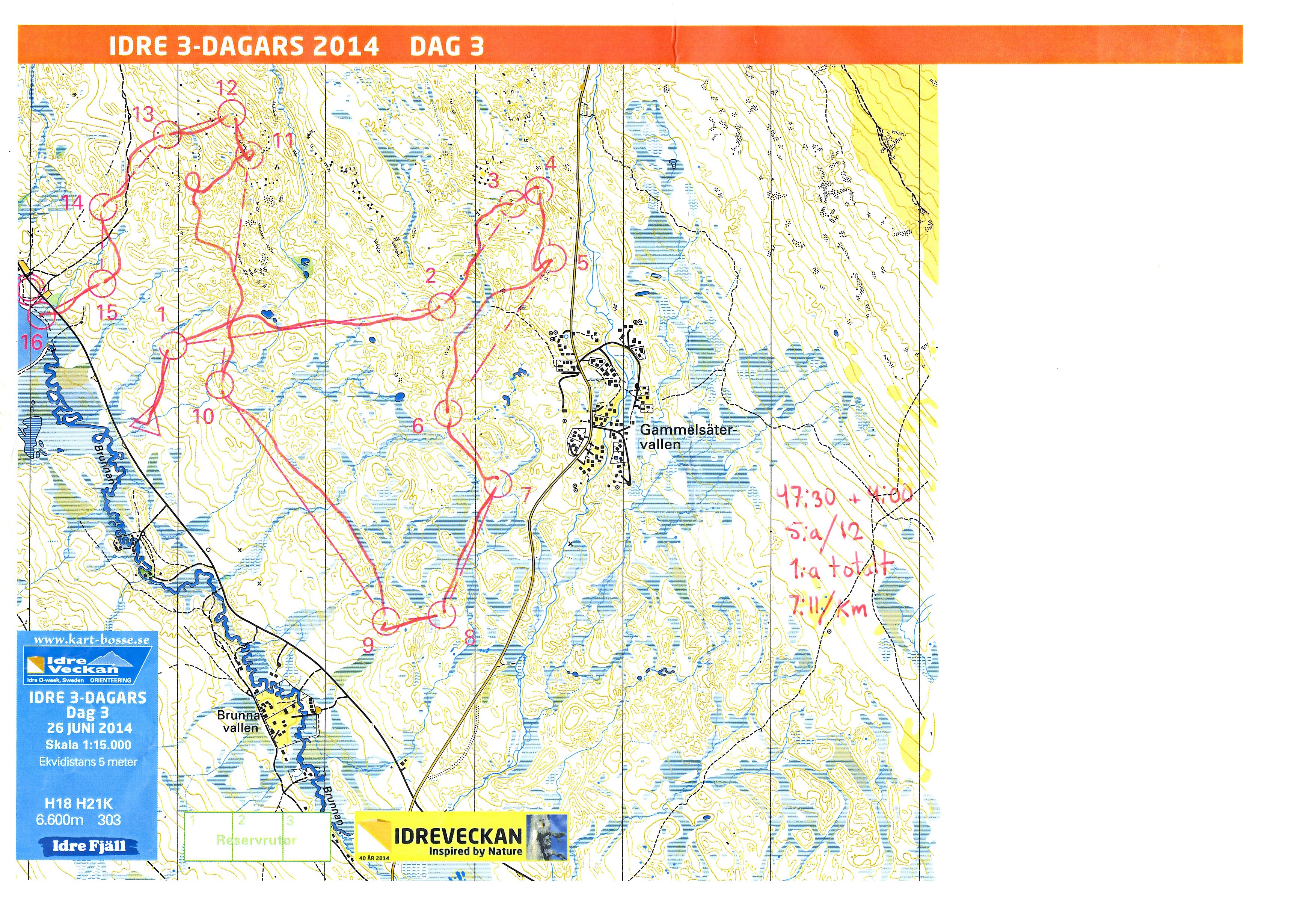 Idre 3-dagars, Etapp 3 (2014-06-26)